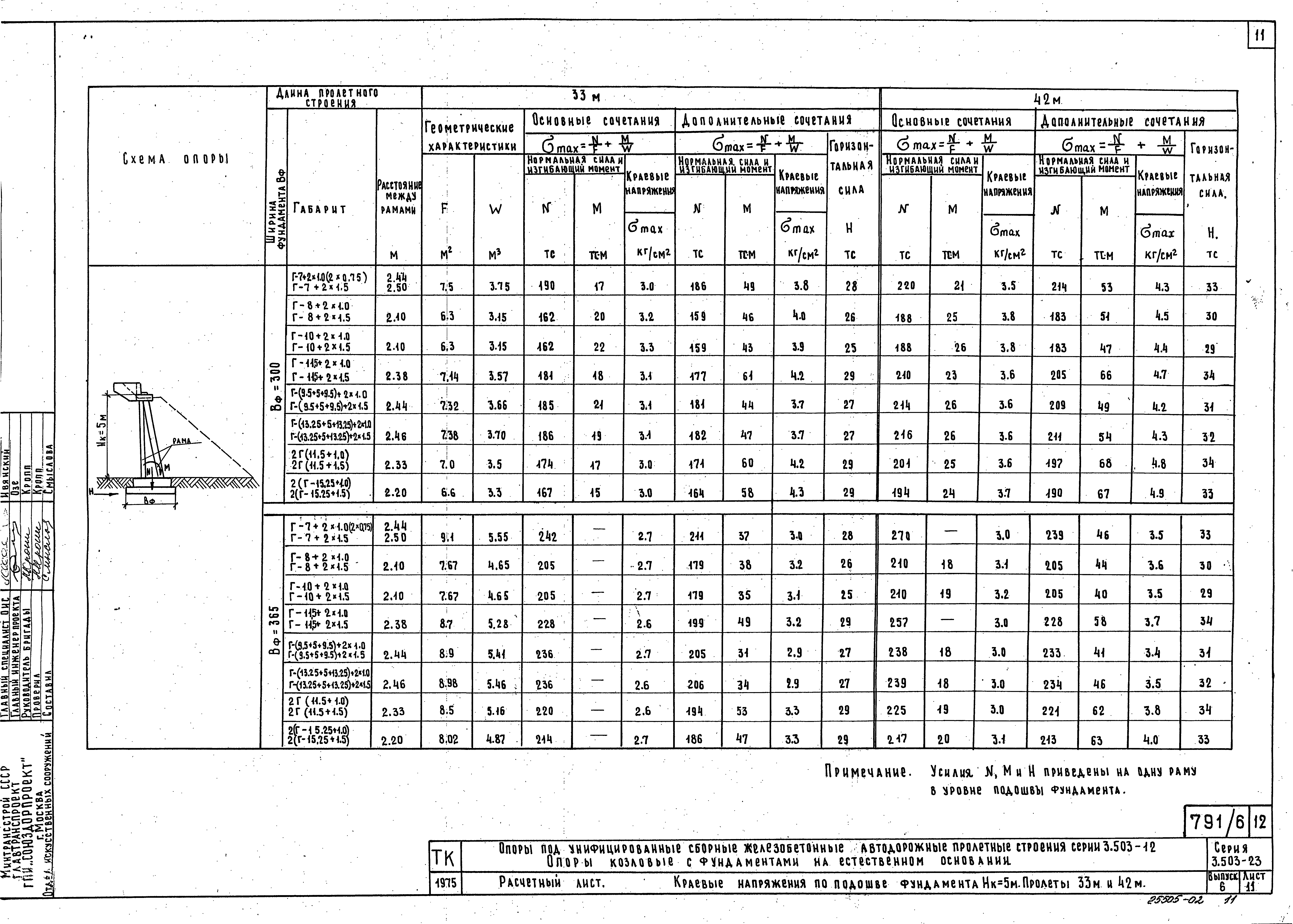 Серия 3.503-23