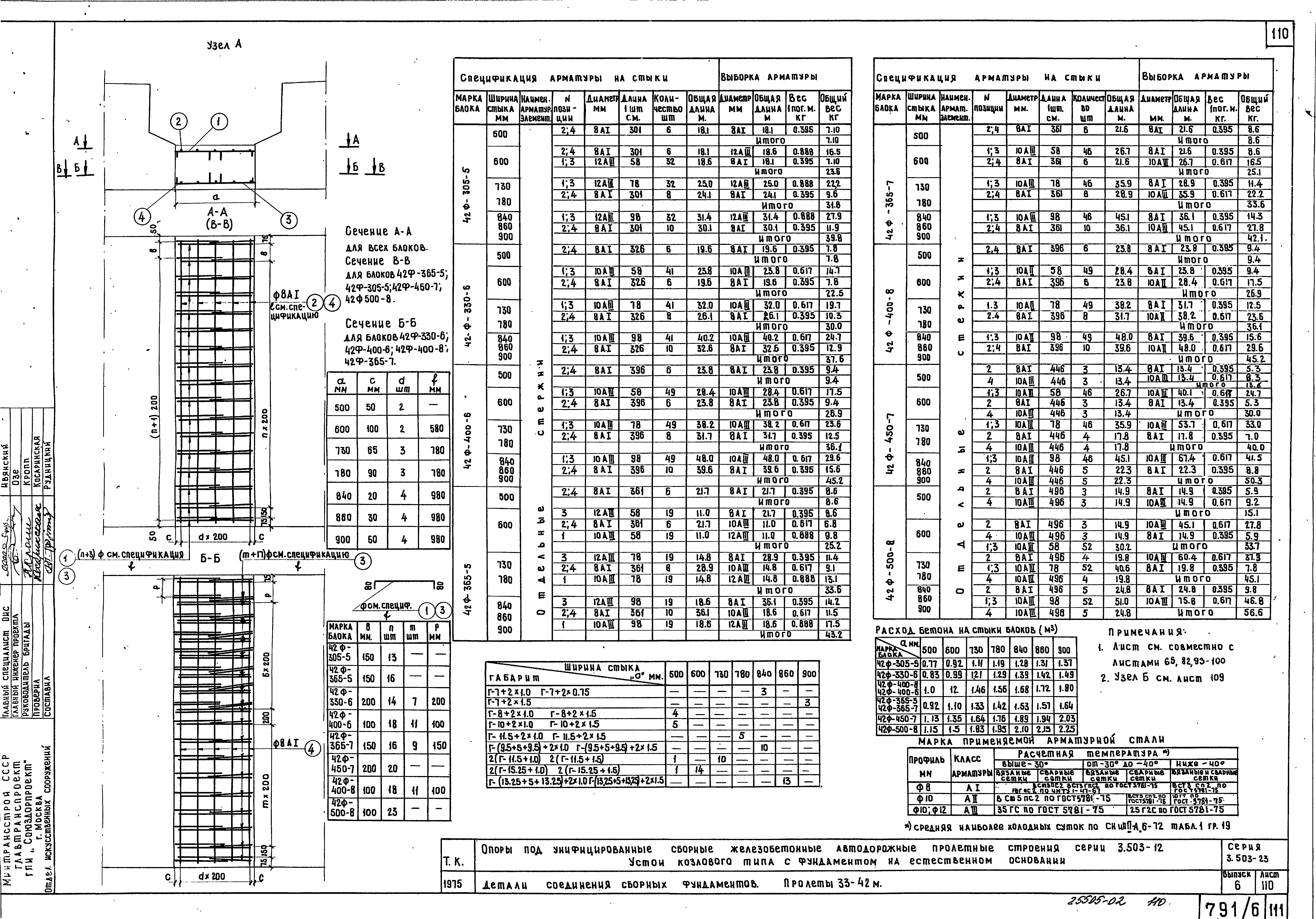 Серия 3.503-23