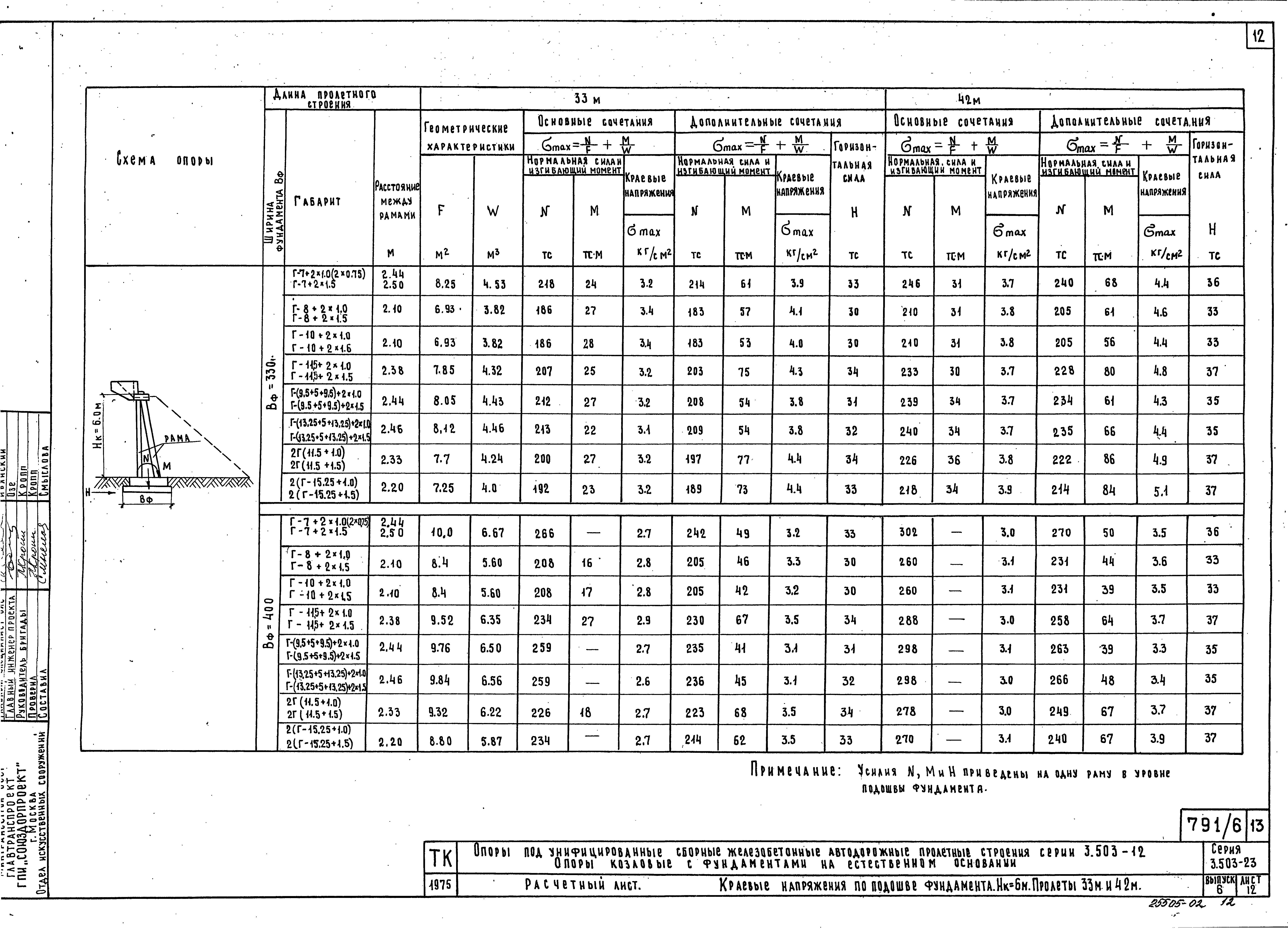 Серия 3.503-23