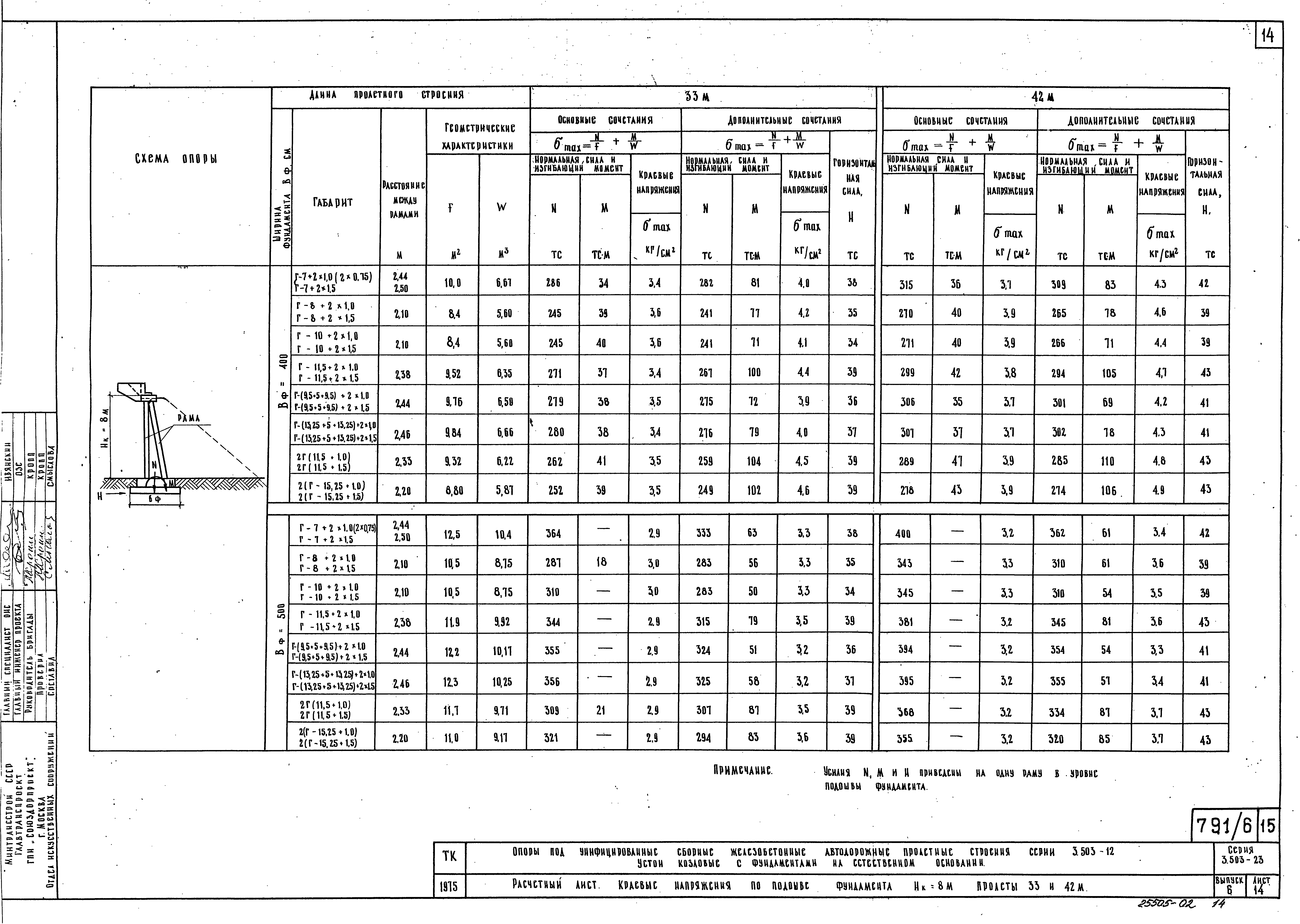 Серия 3.503-23