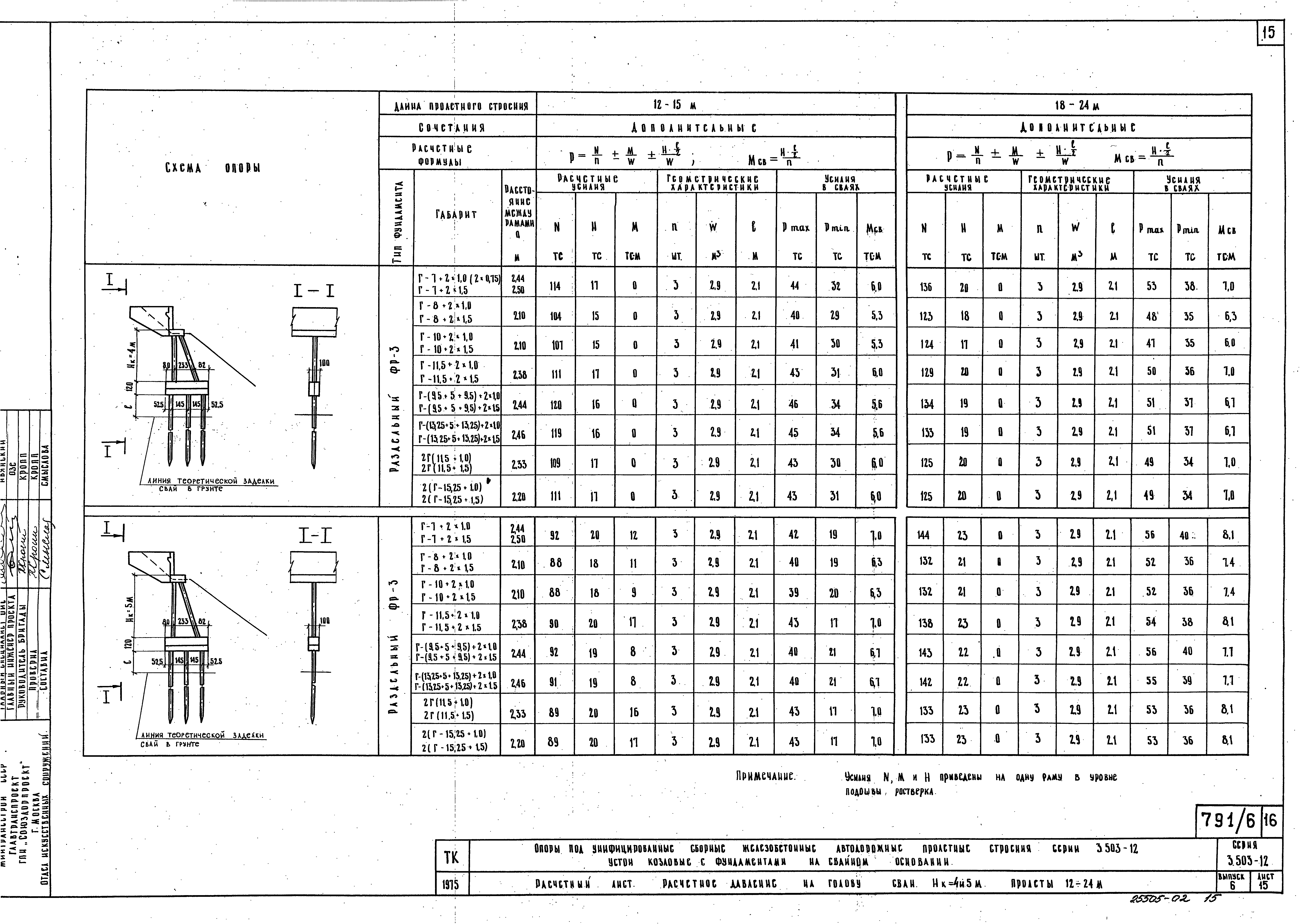 Серия 3.503-23