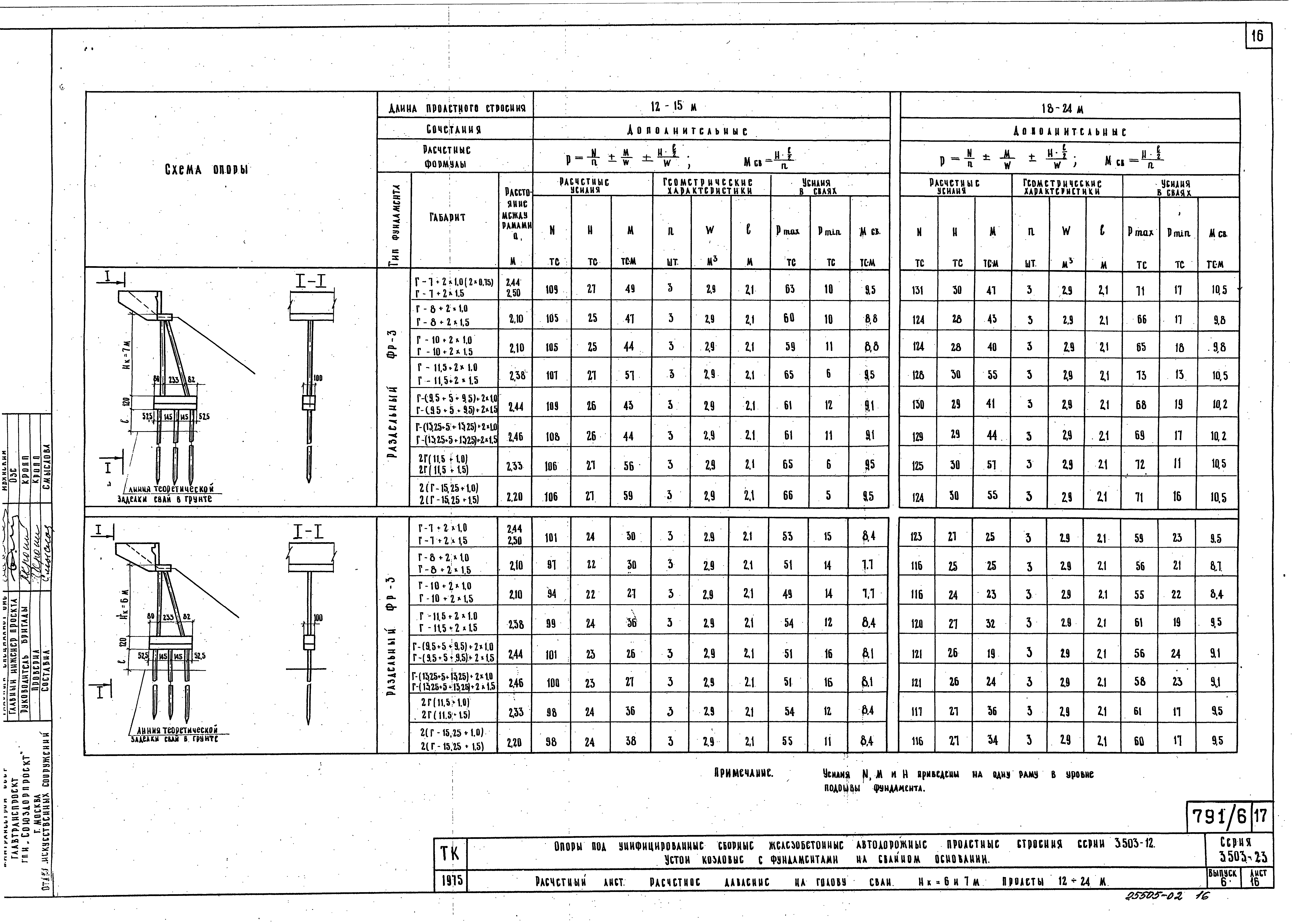 Серия 3.503-23