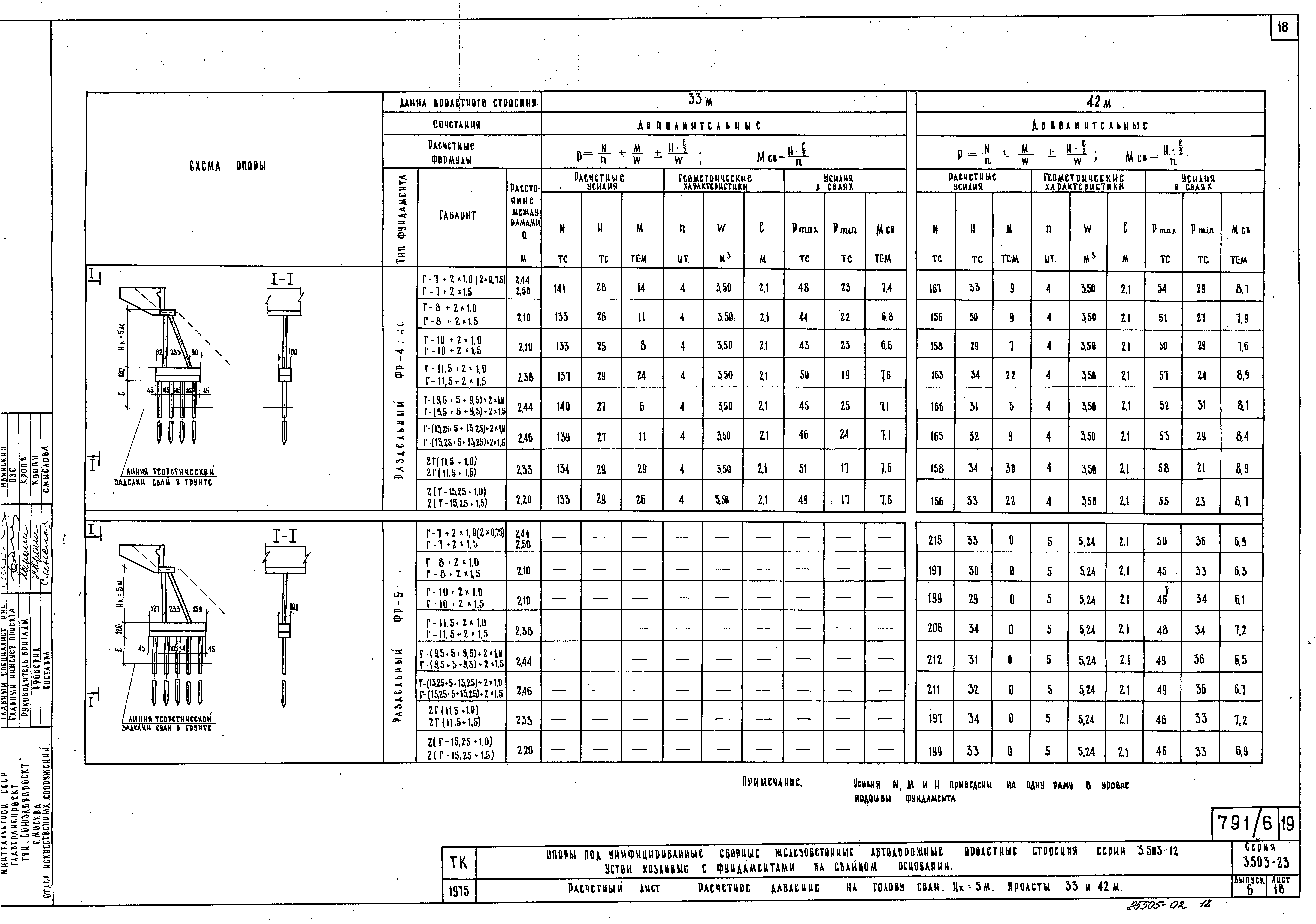 Серия 3.503-23