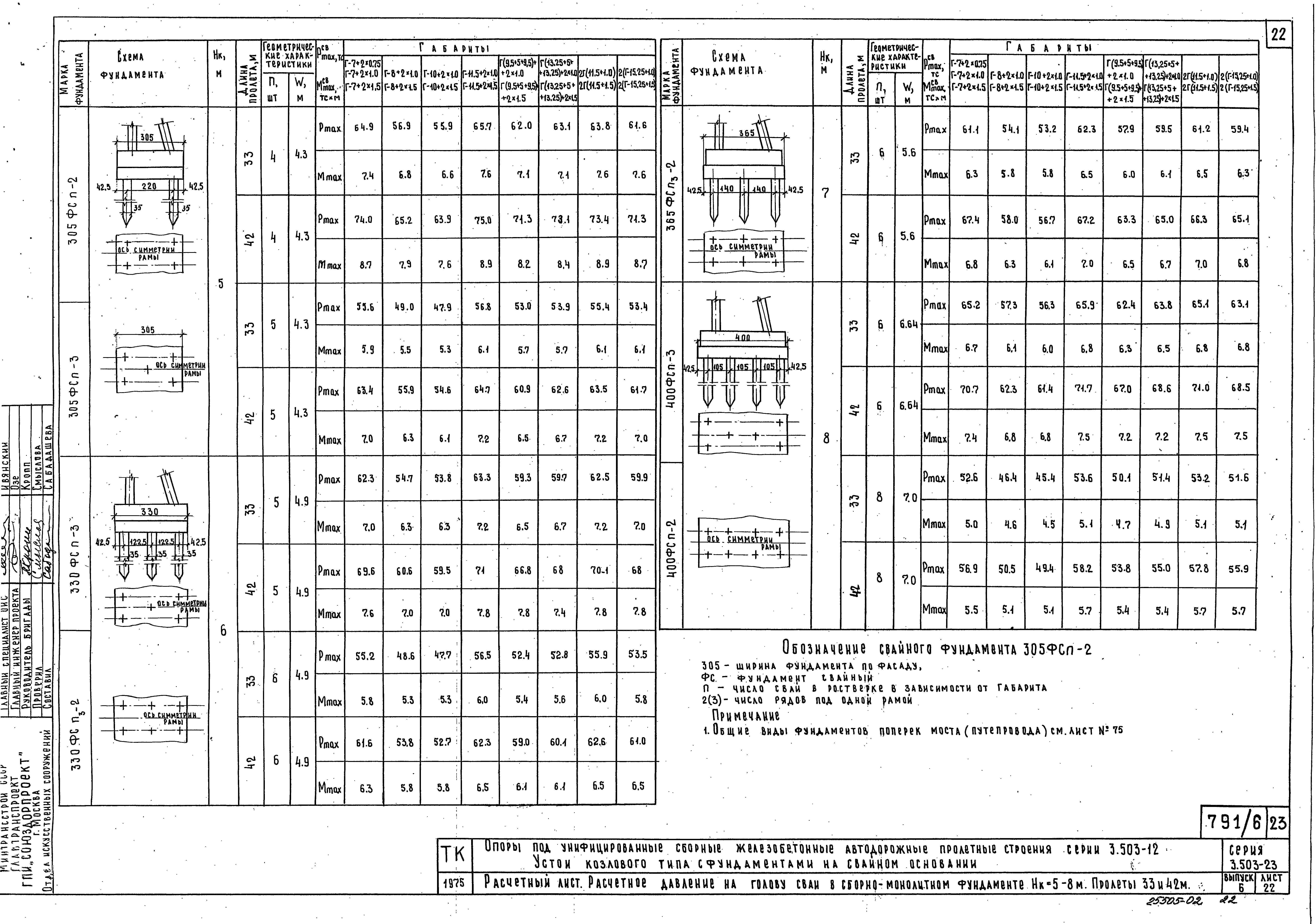 Серия 3.503-23