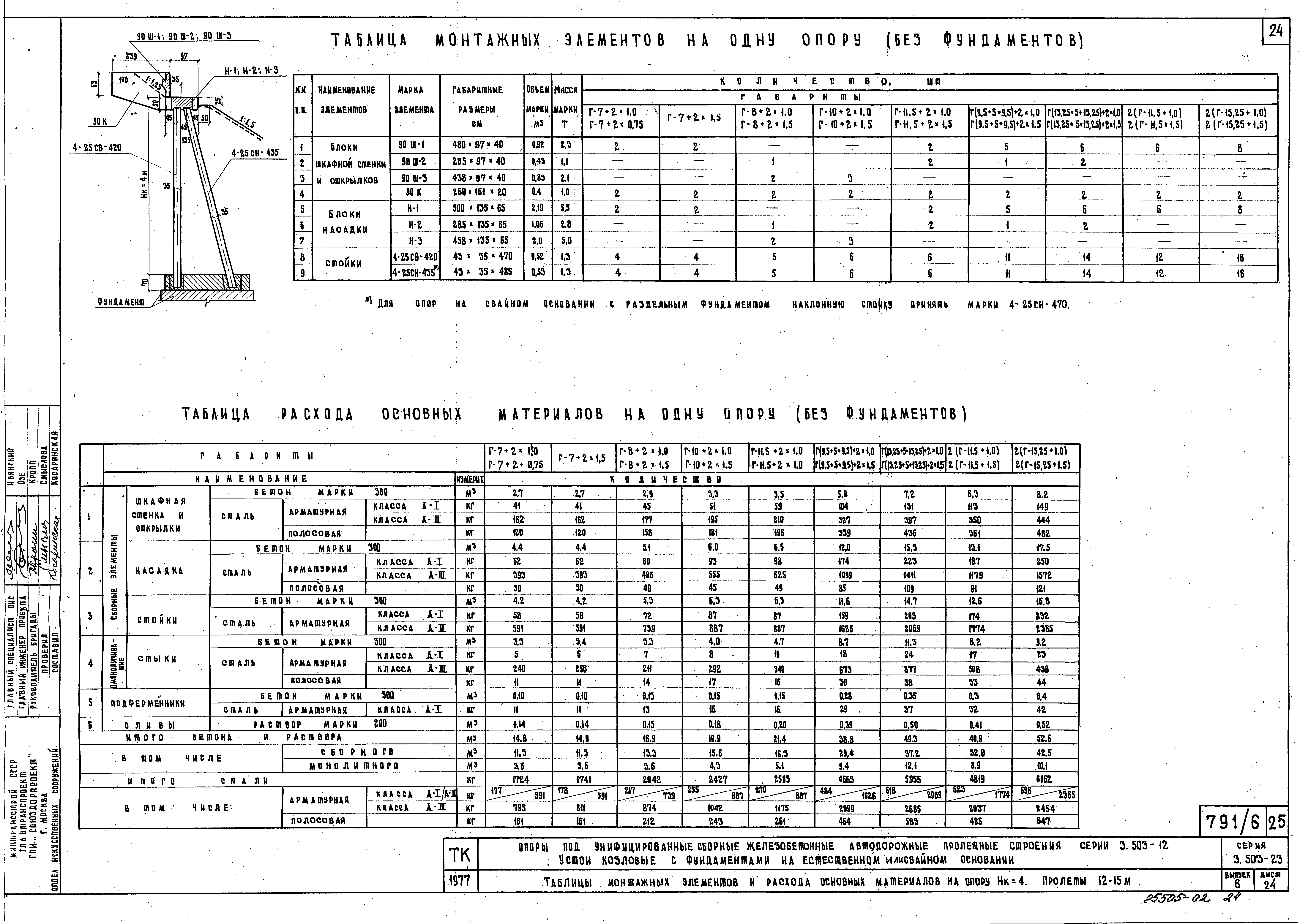 Серия 3.503-23