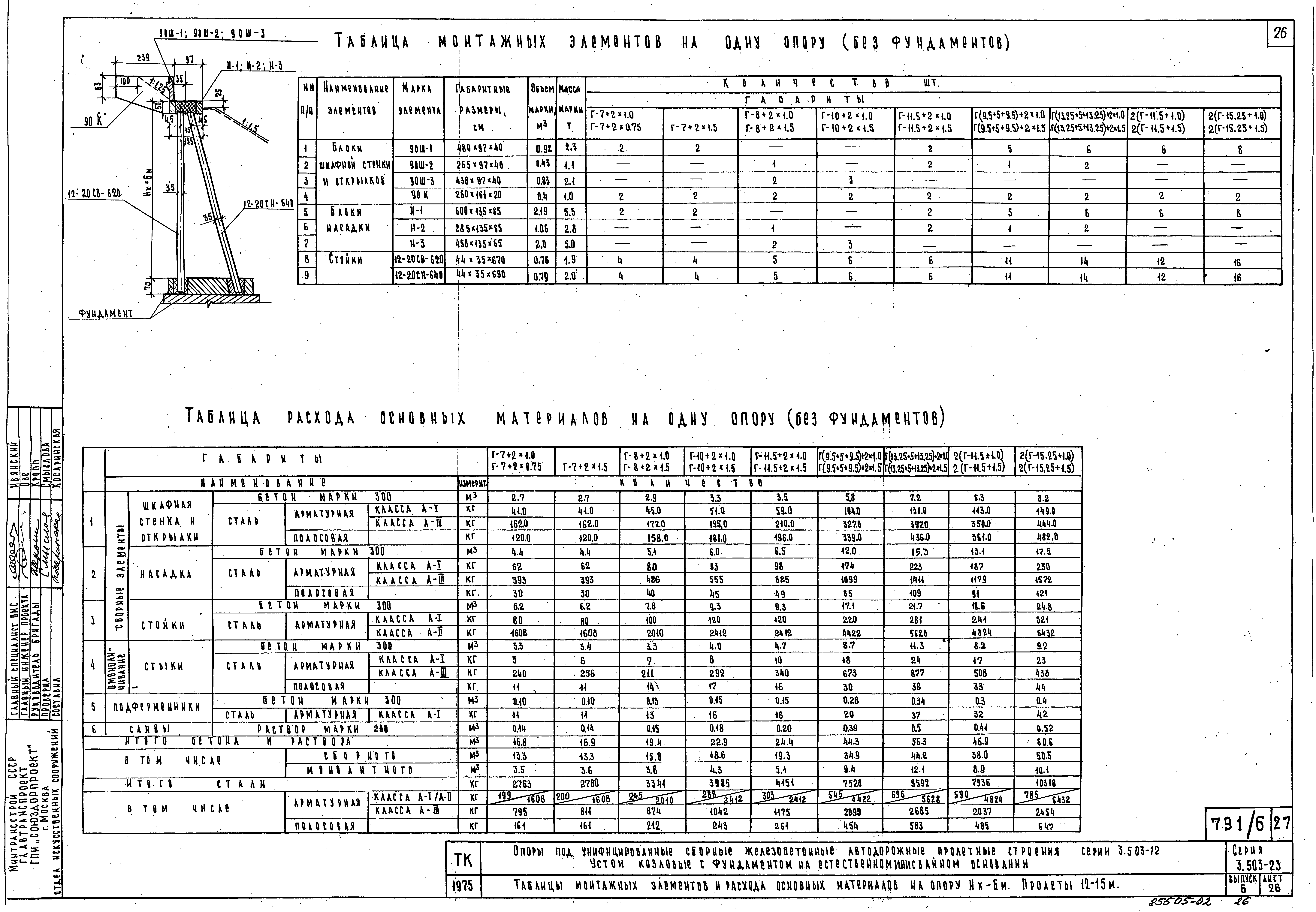 Серия 3.503-23