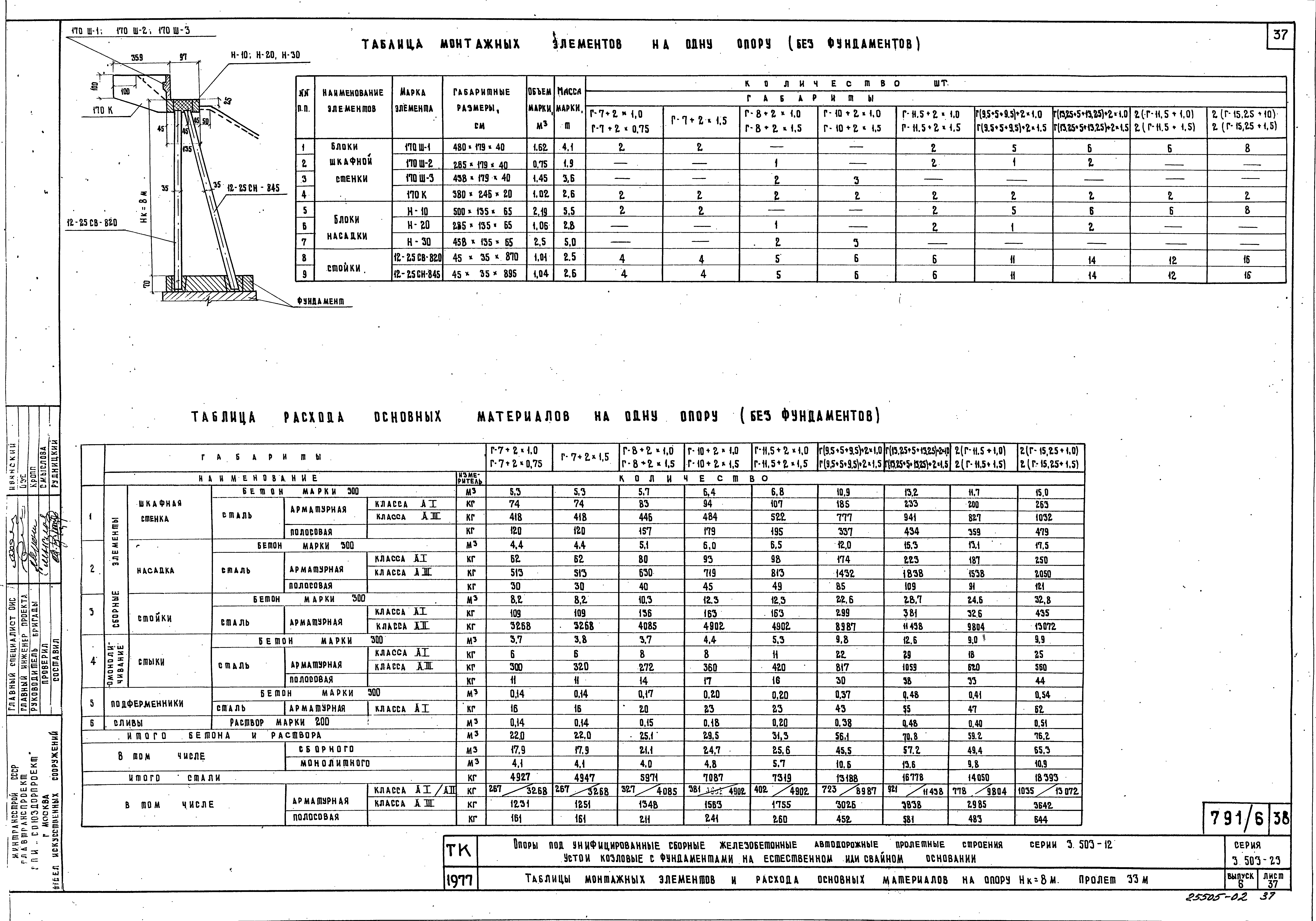 Серия 3.503-23