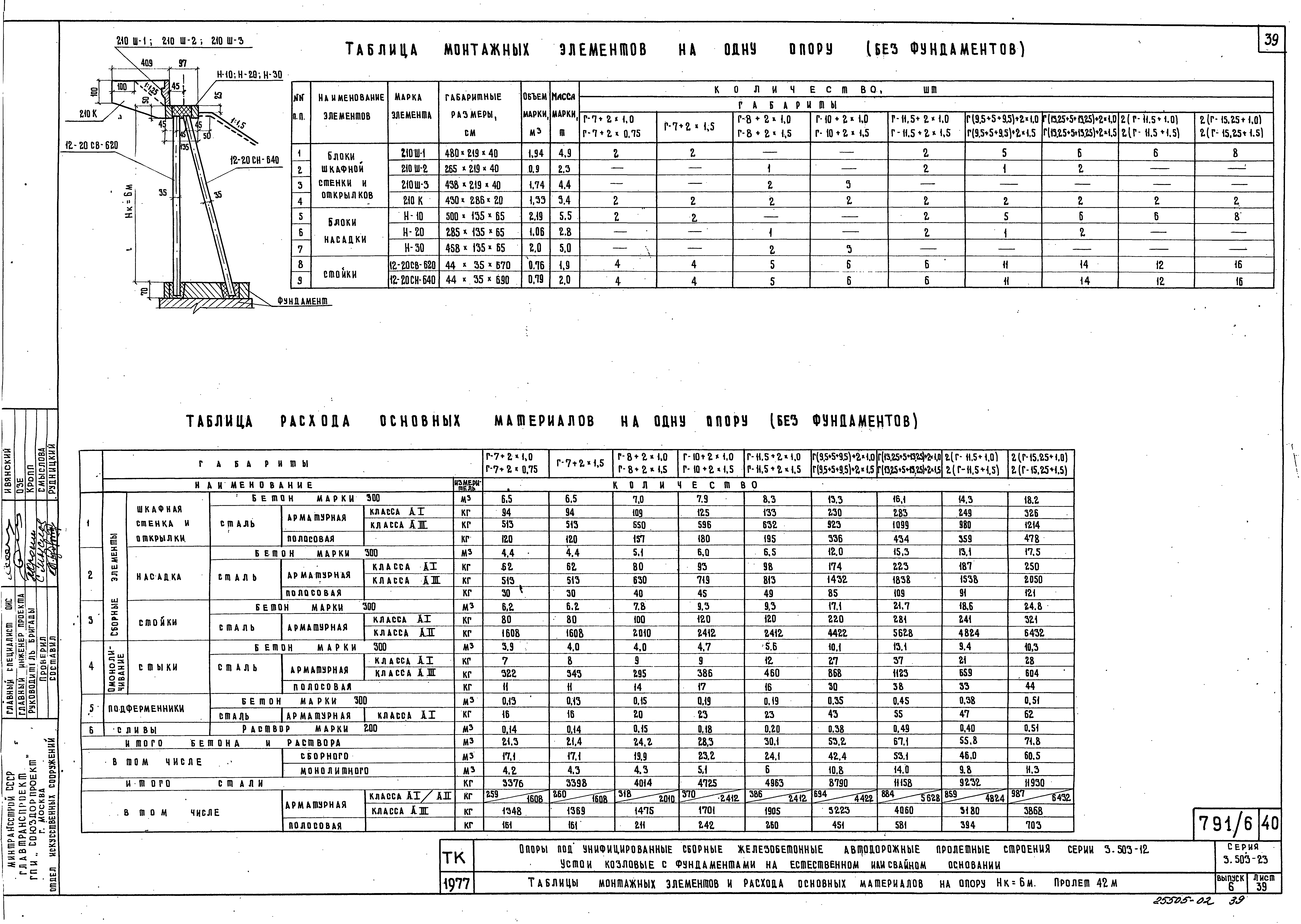 Серия 3.503-23