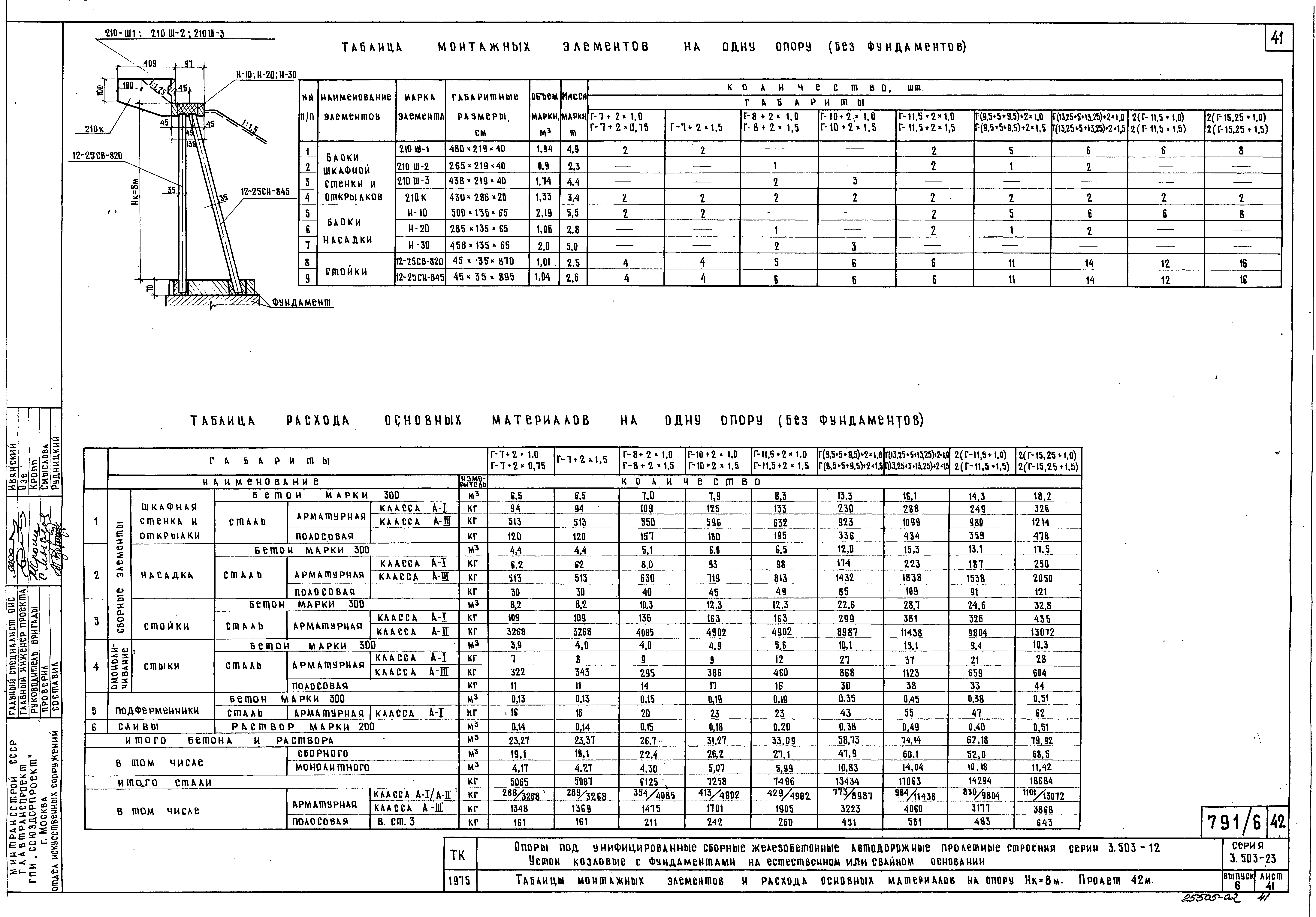 Серия 3.503-23