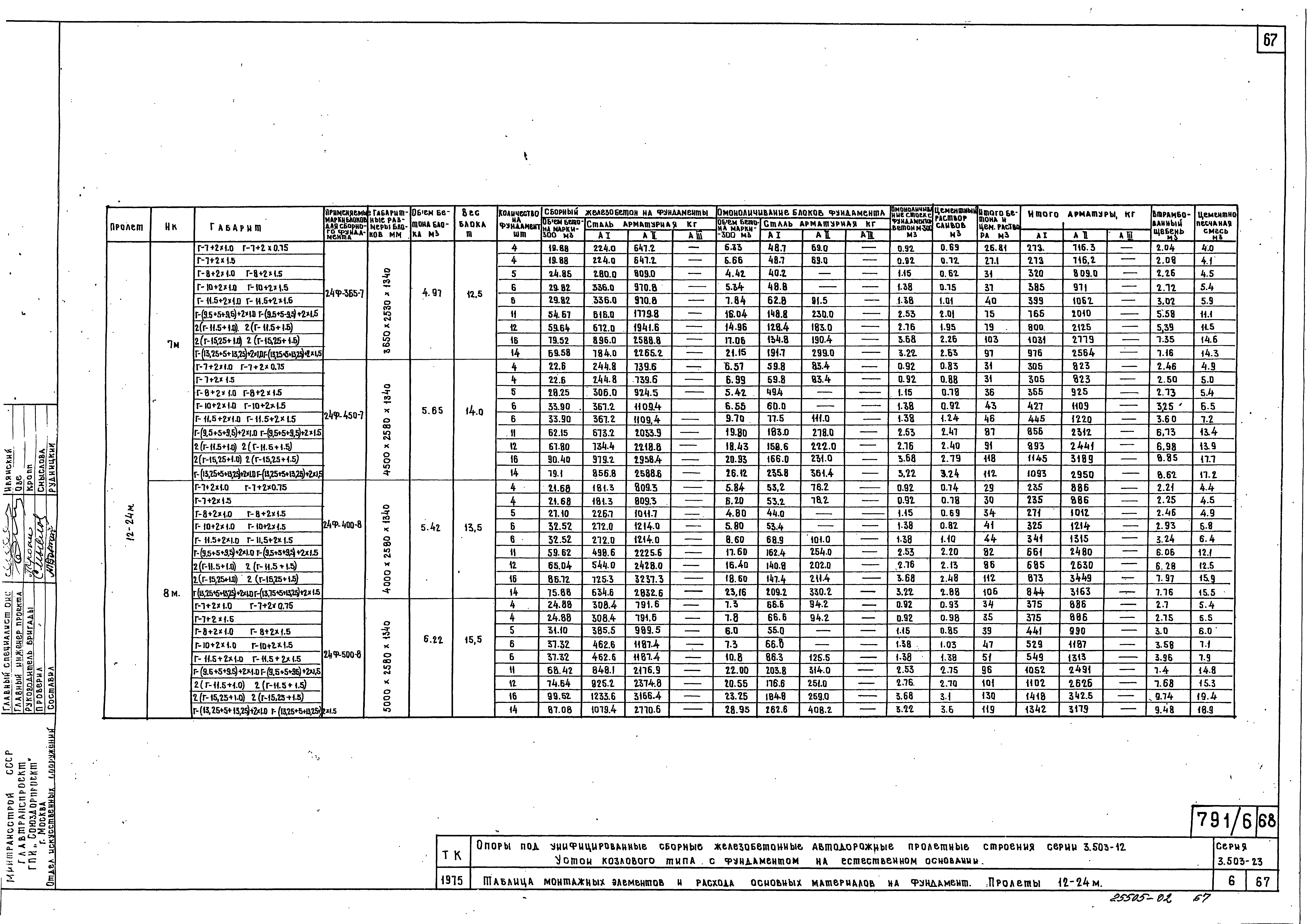 Серия 3.503-23