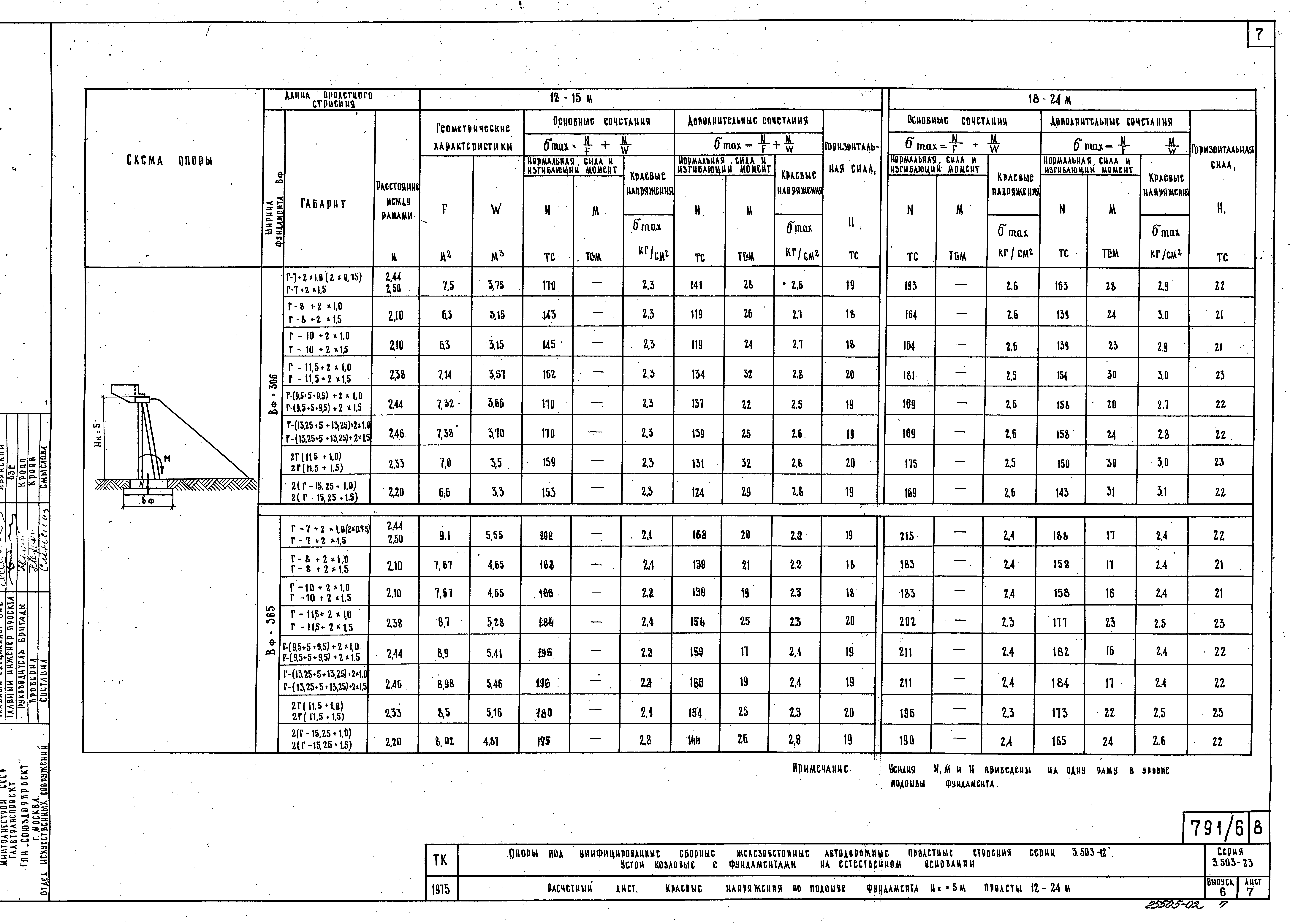 Серия 3.503-23