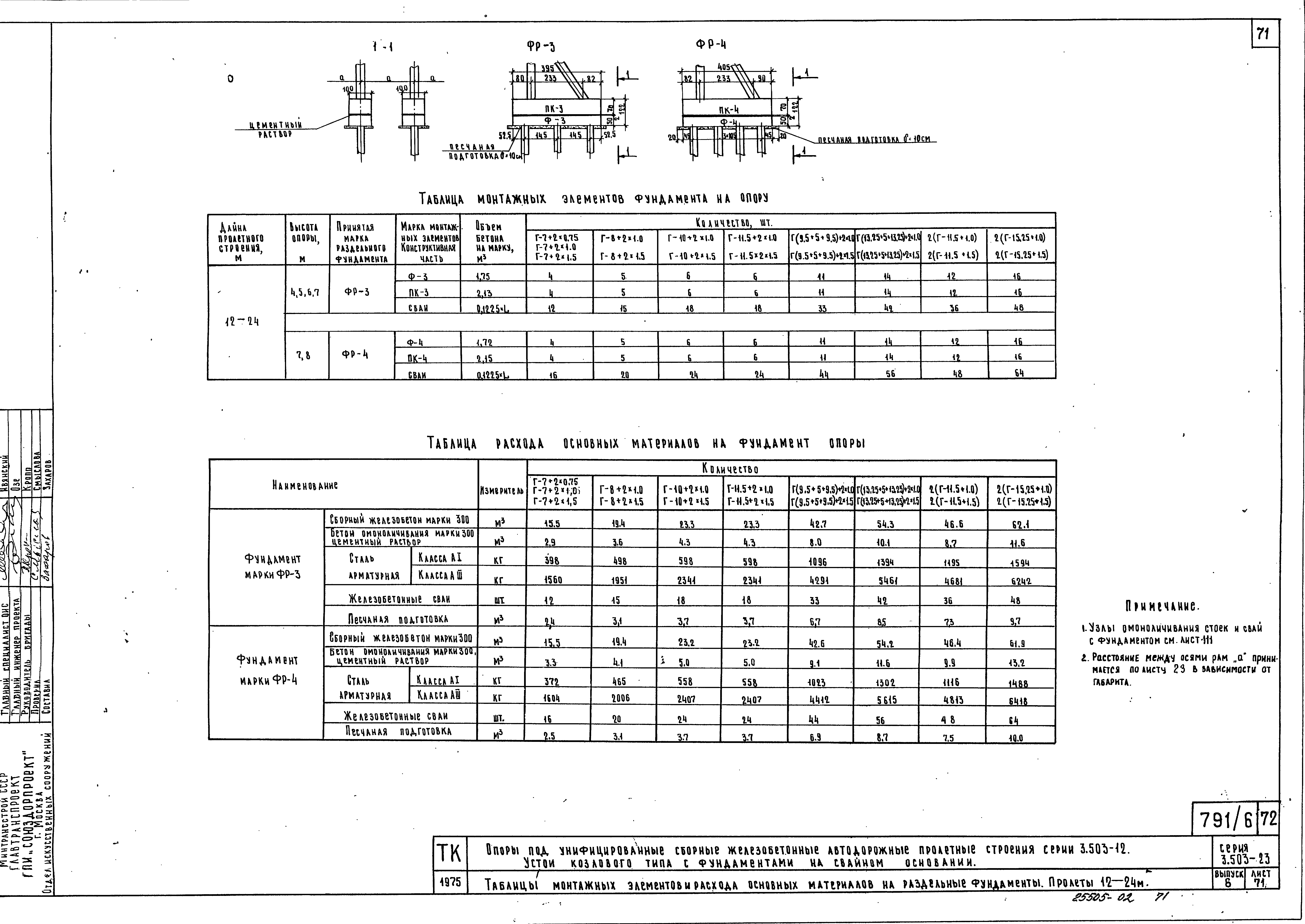 Серия 3.503-23