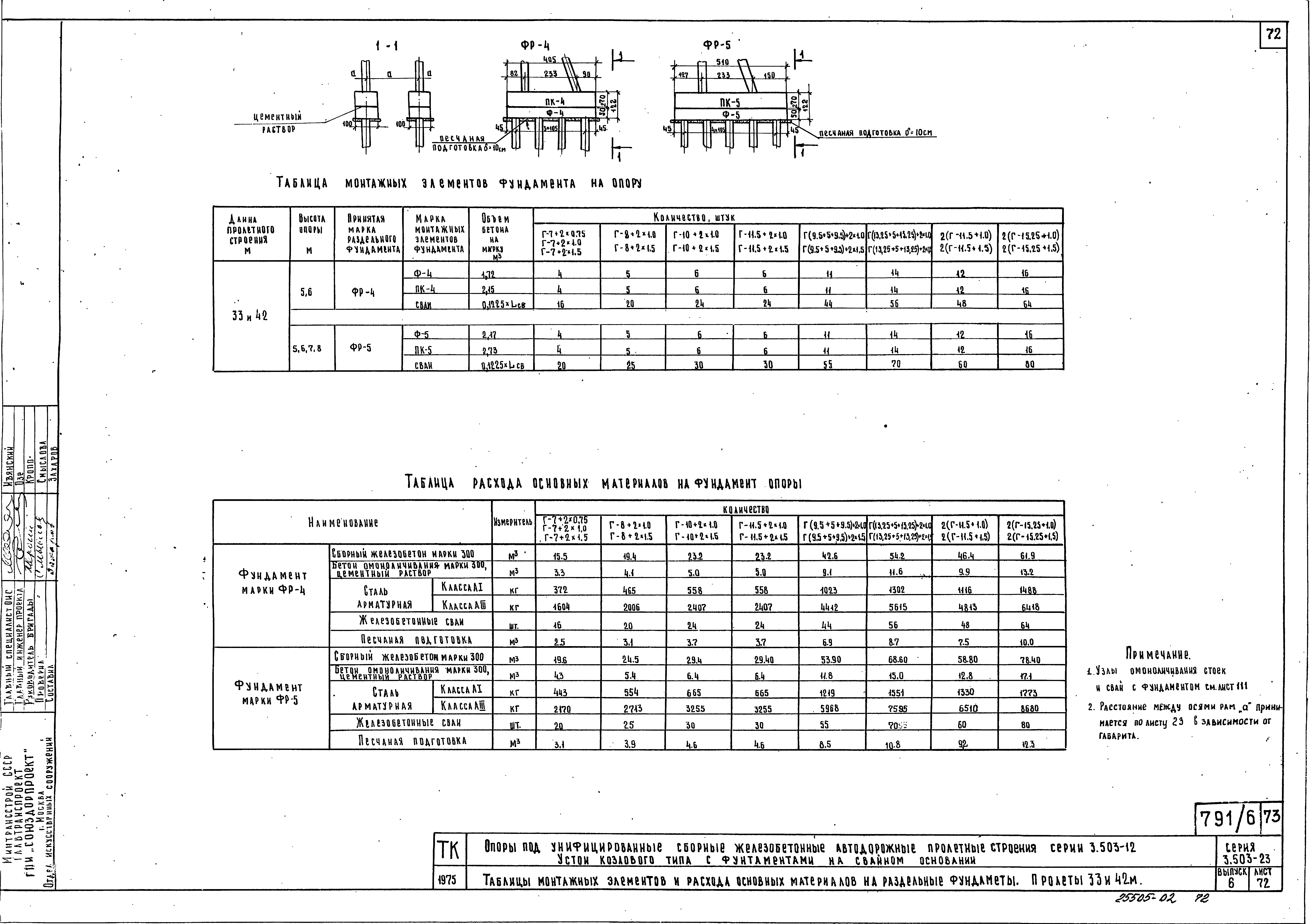 Серия 3.503-23