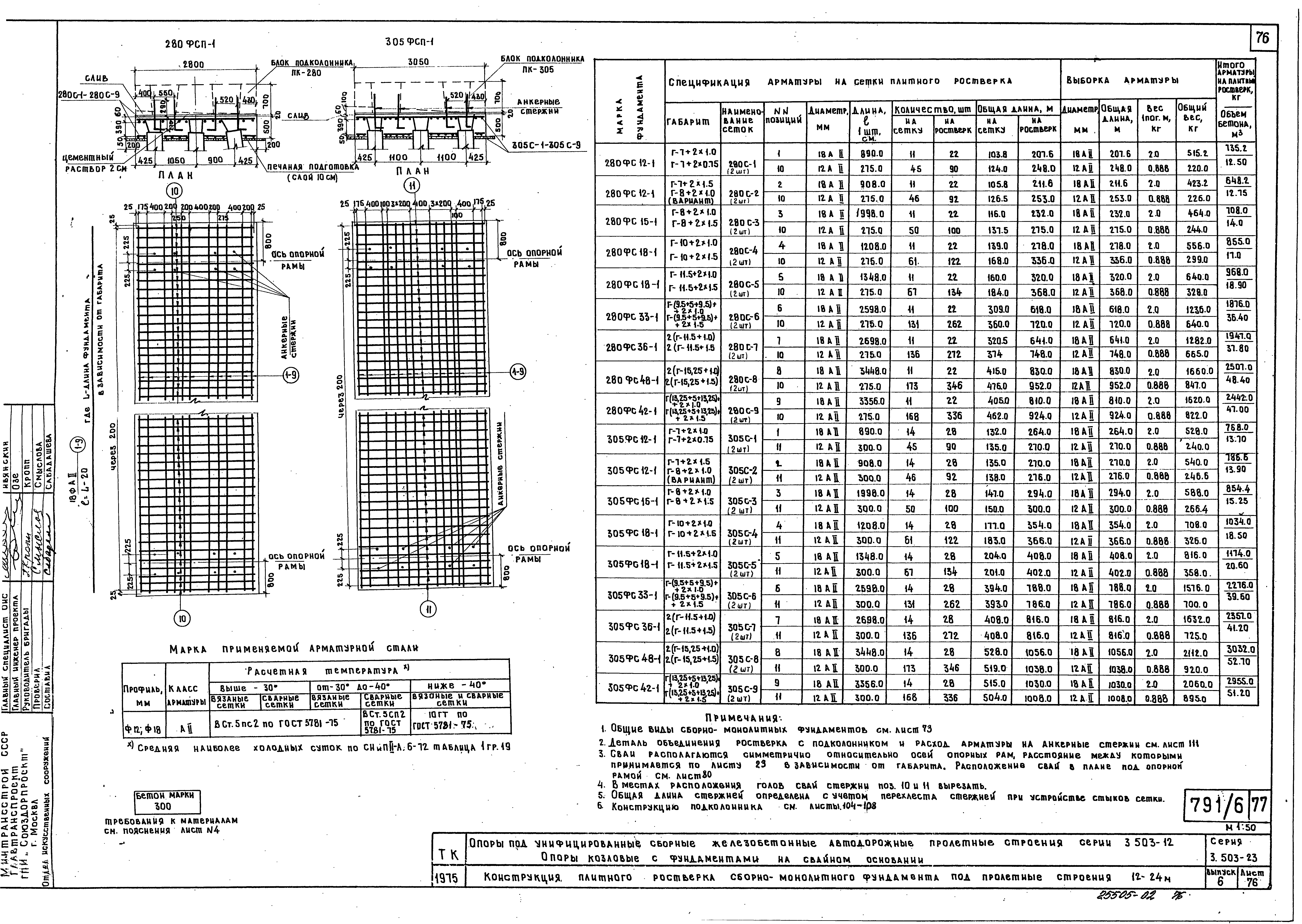 Серия 3.503-23