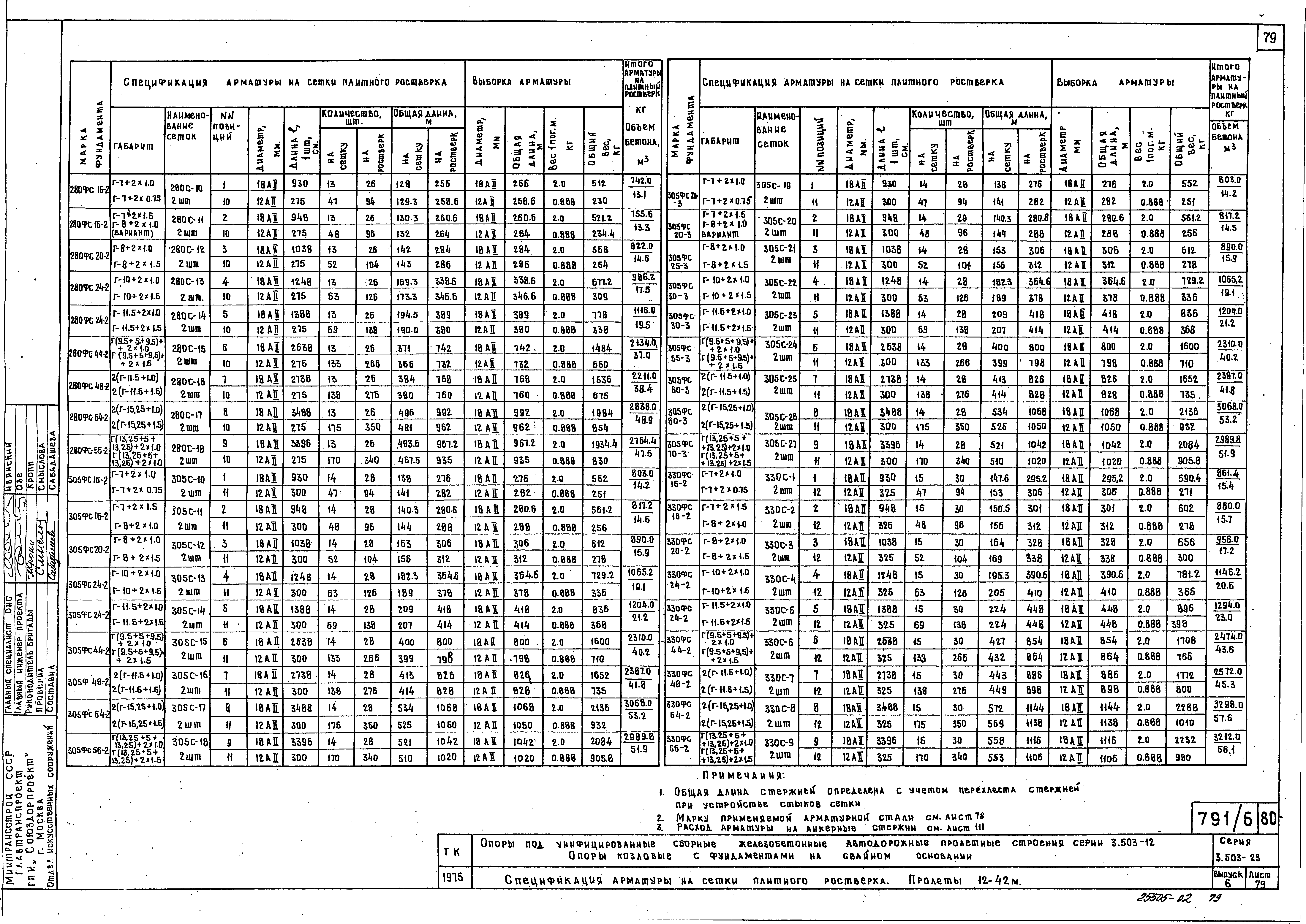 Серия 3.503-23