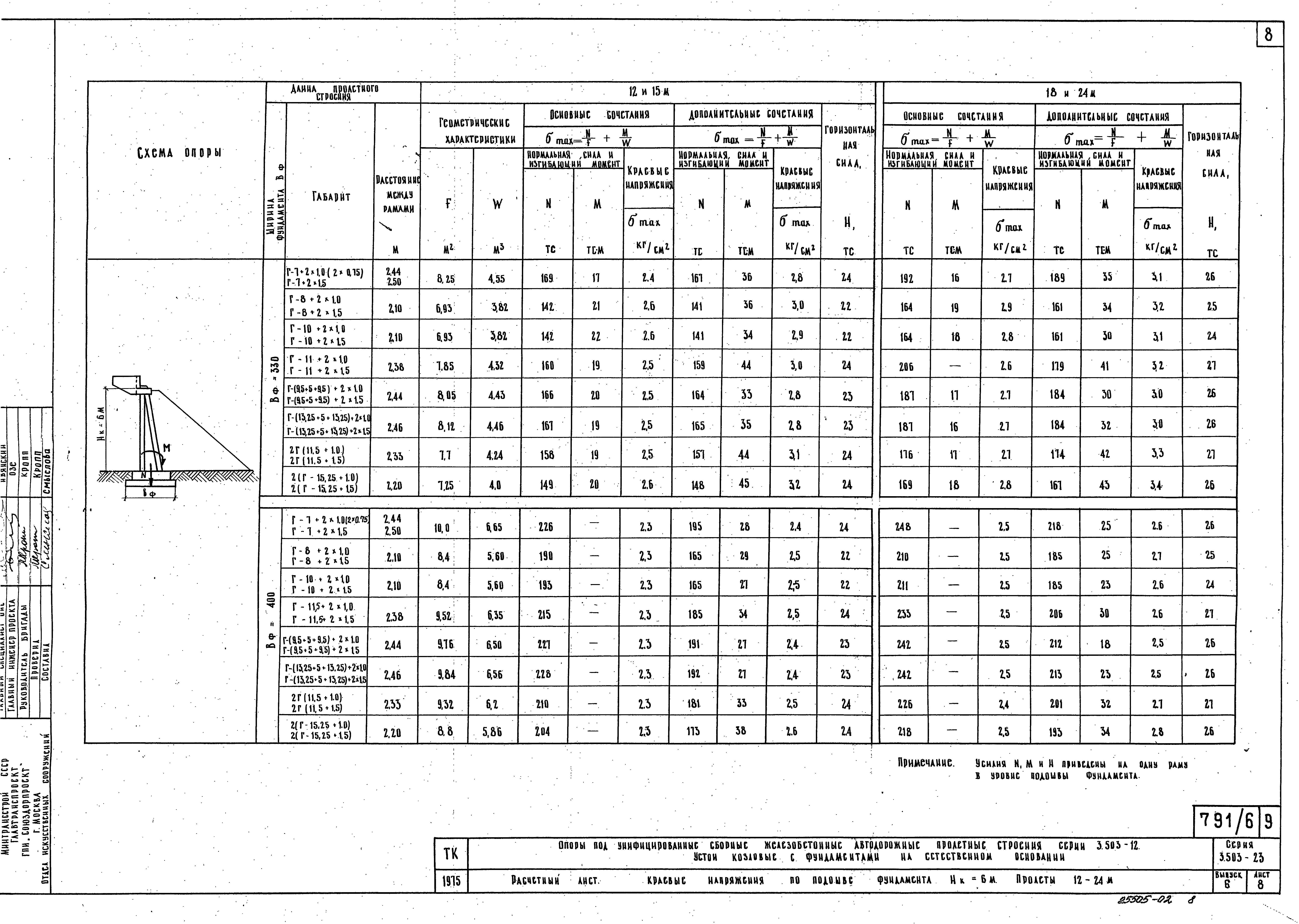 Серия 3.503-23