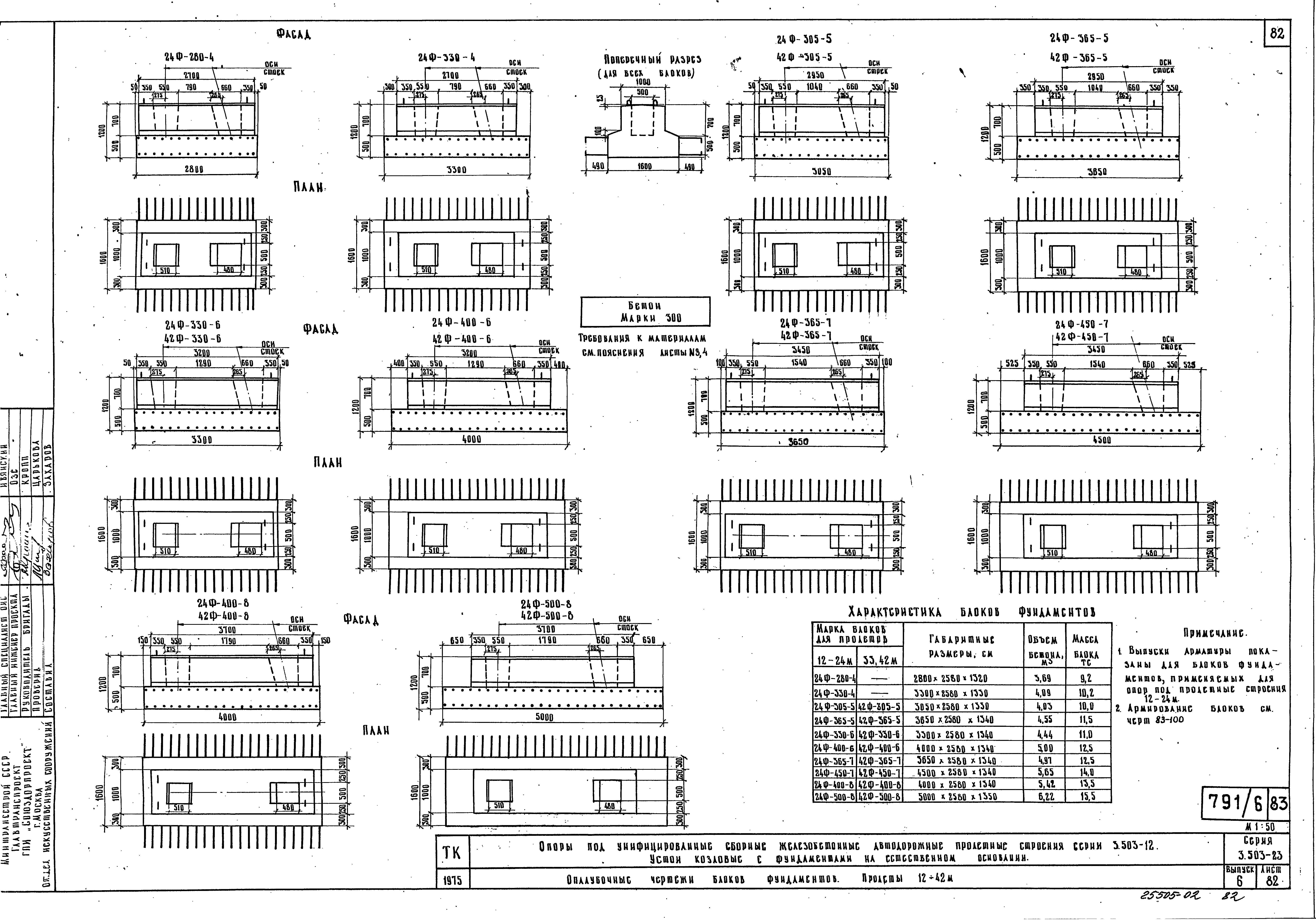 Серия 3.503-23