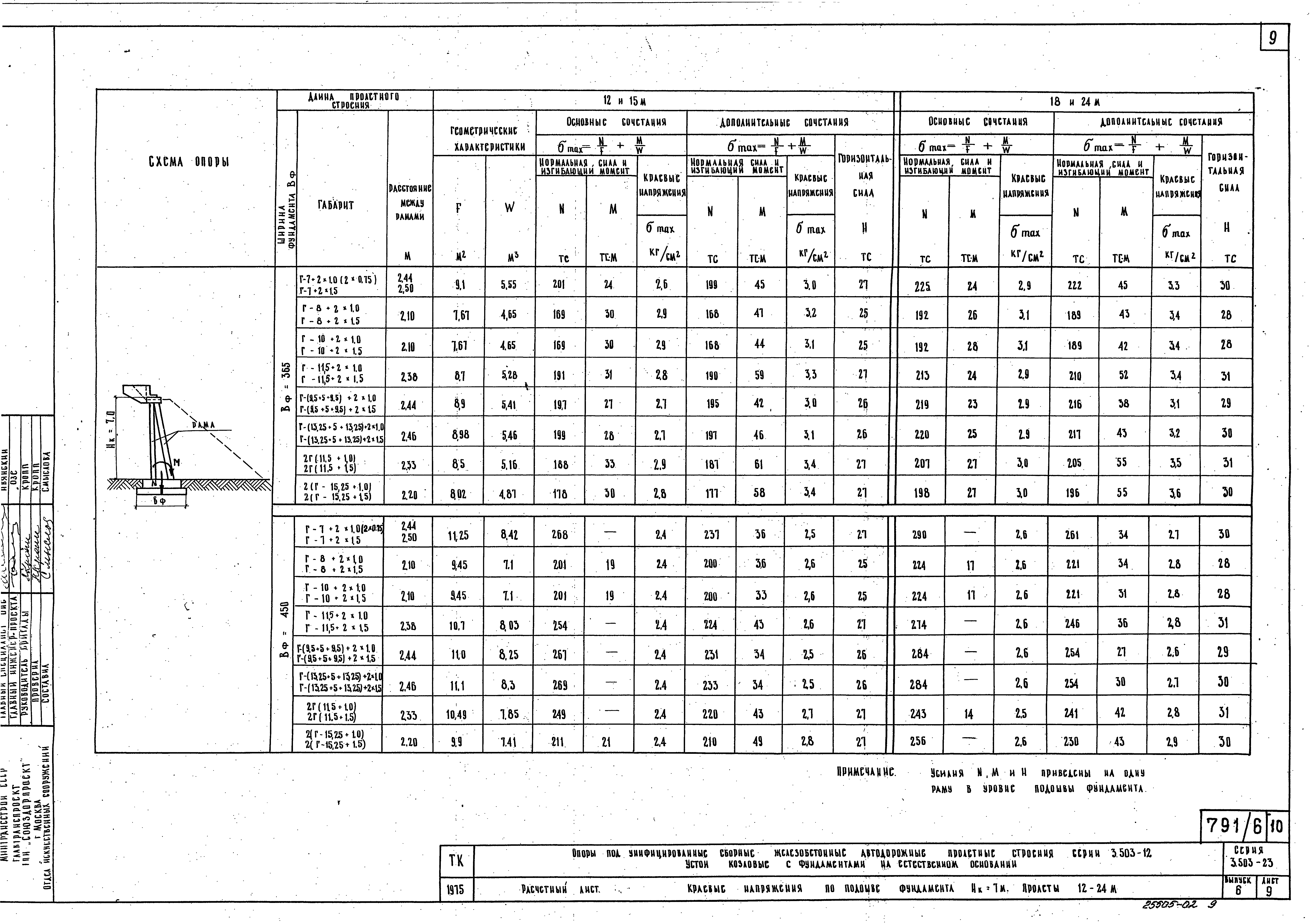 Серия 3.503-23