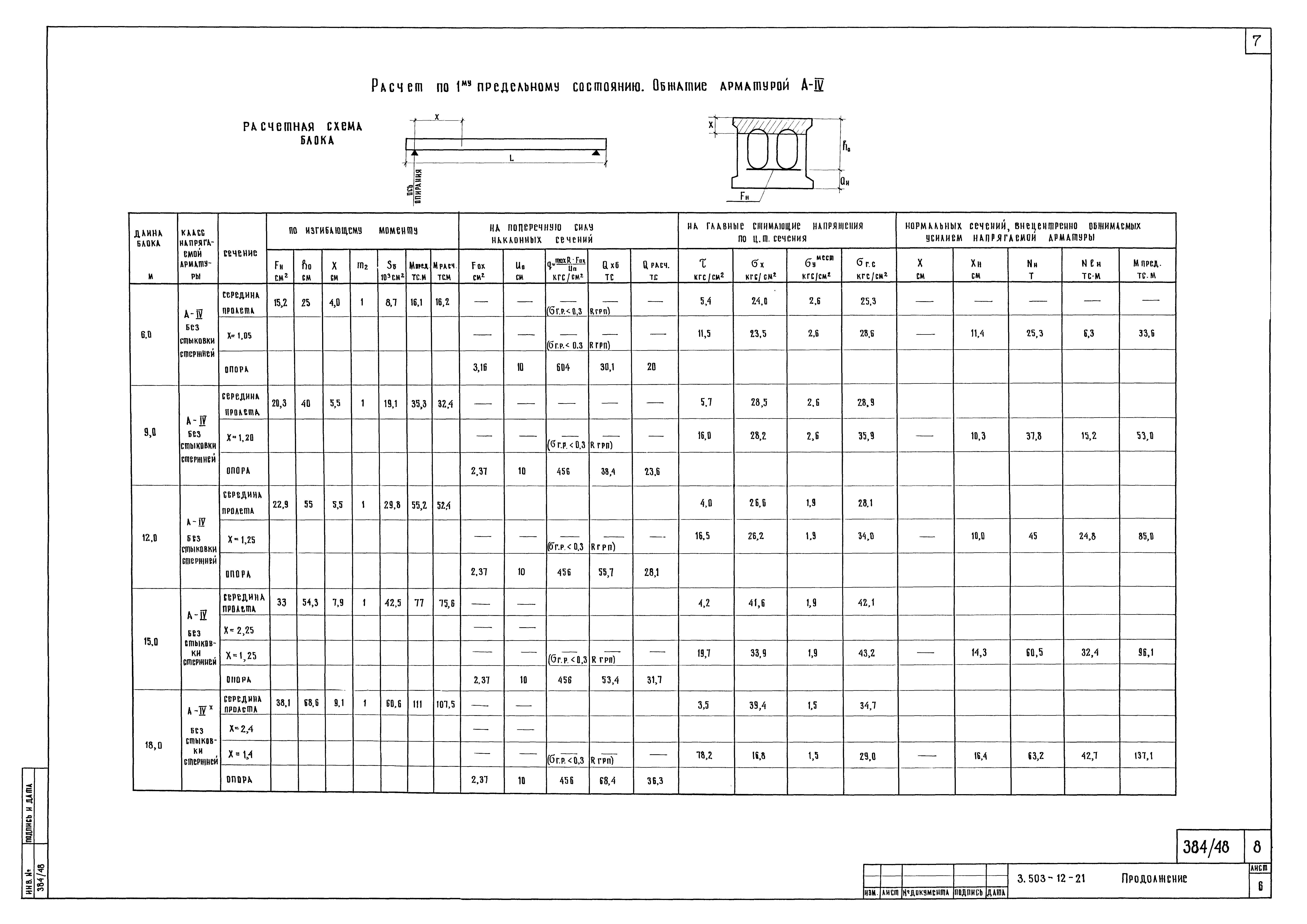 Серия 3.503-12