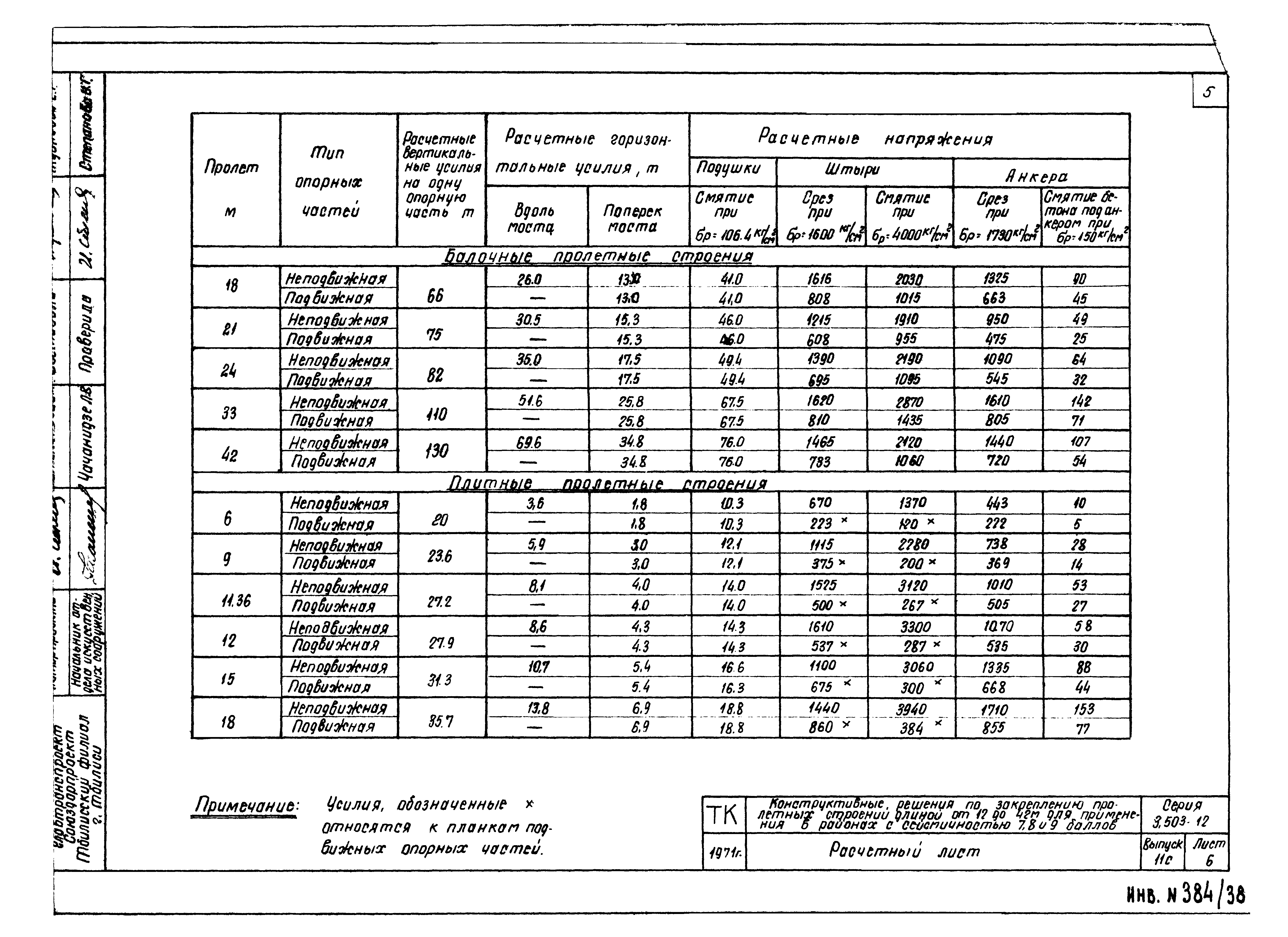 Серия 3.503-12