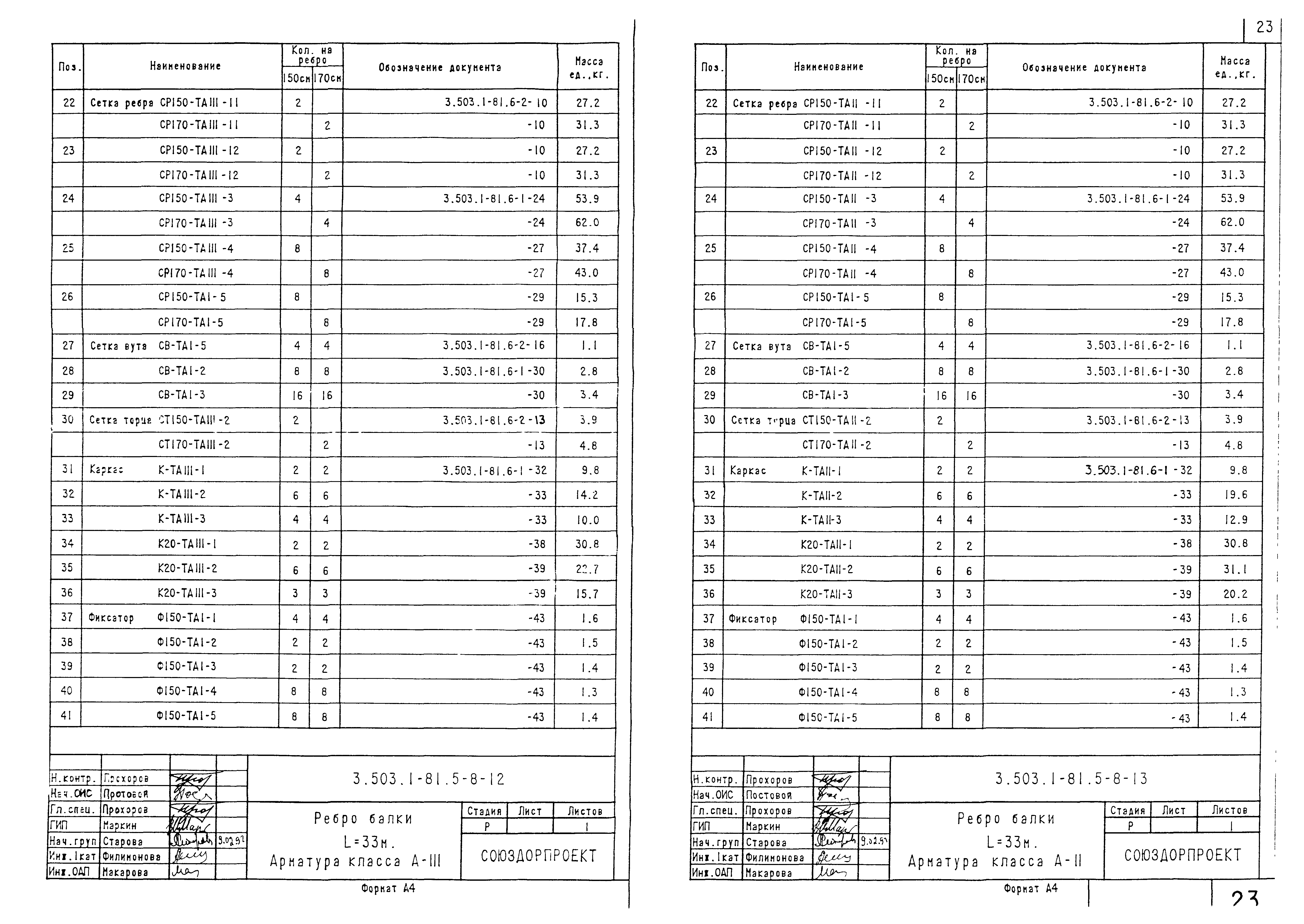 Серия 3.503.1-81