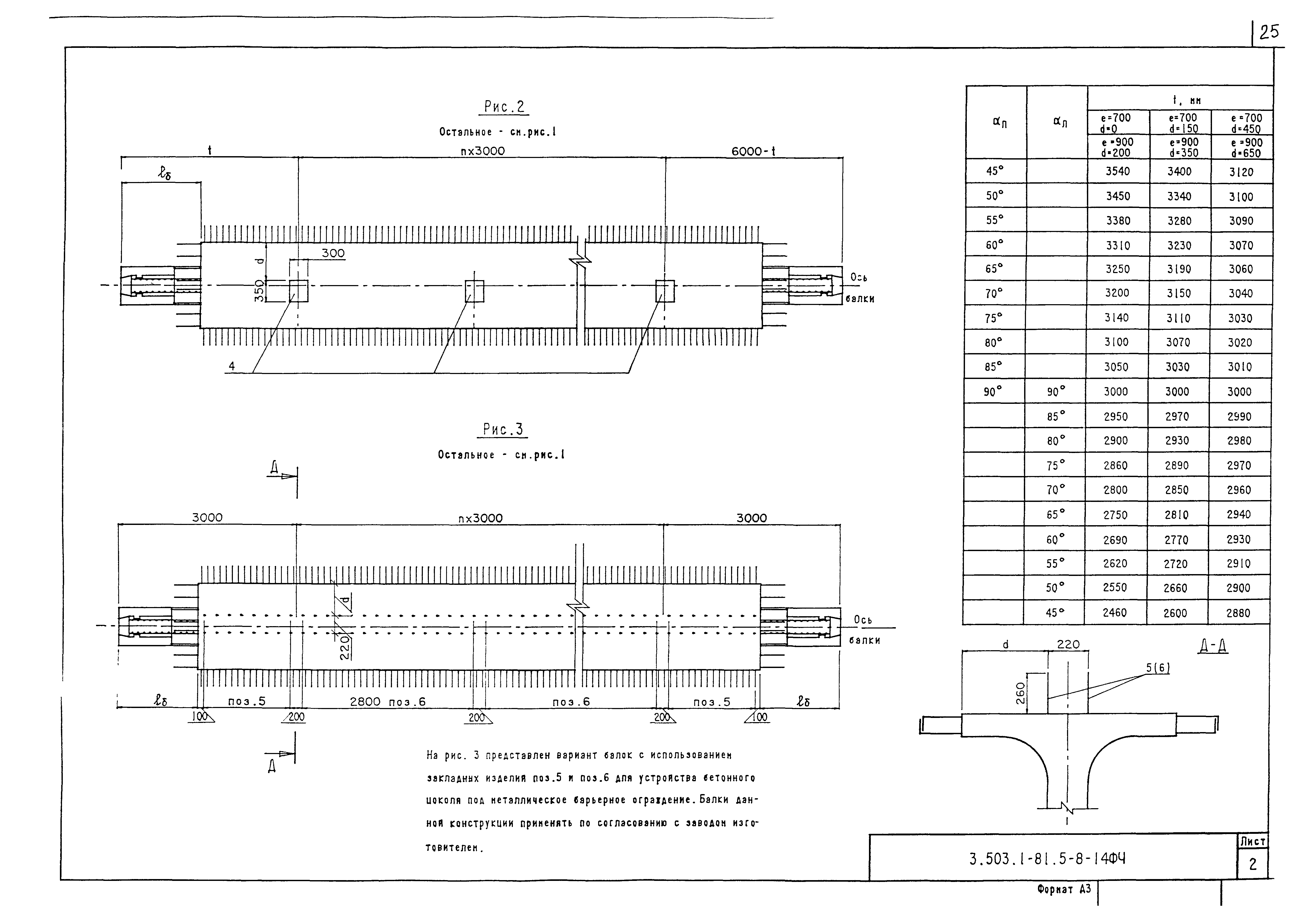 Серия 3.503.1-81