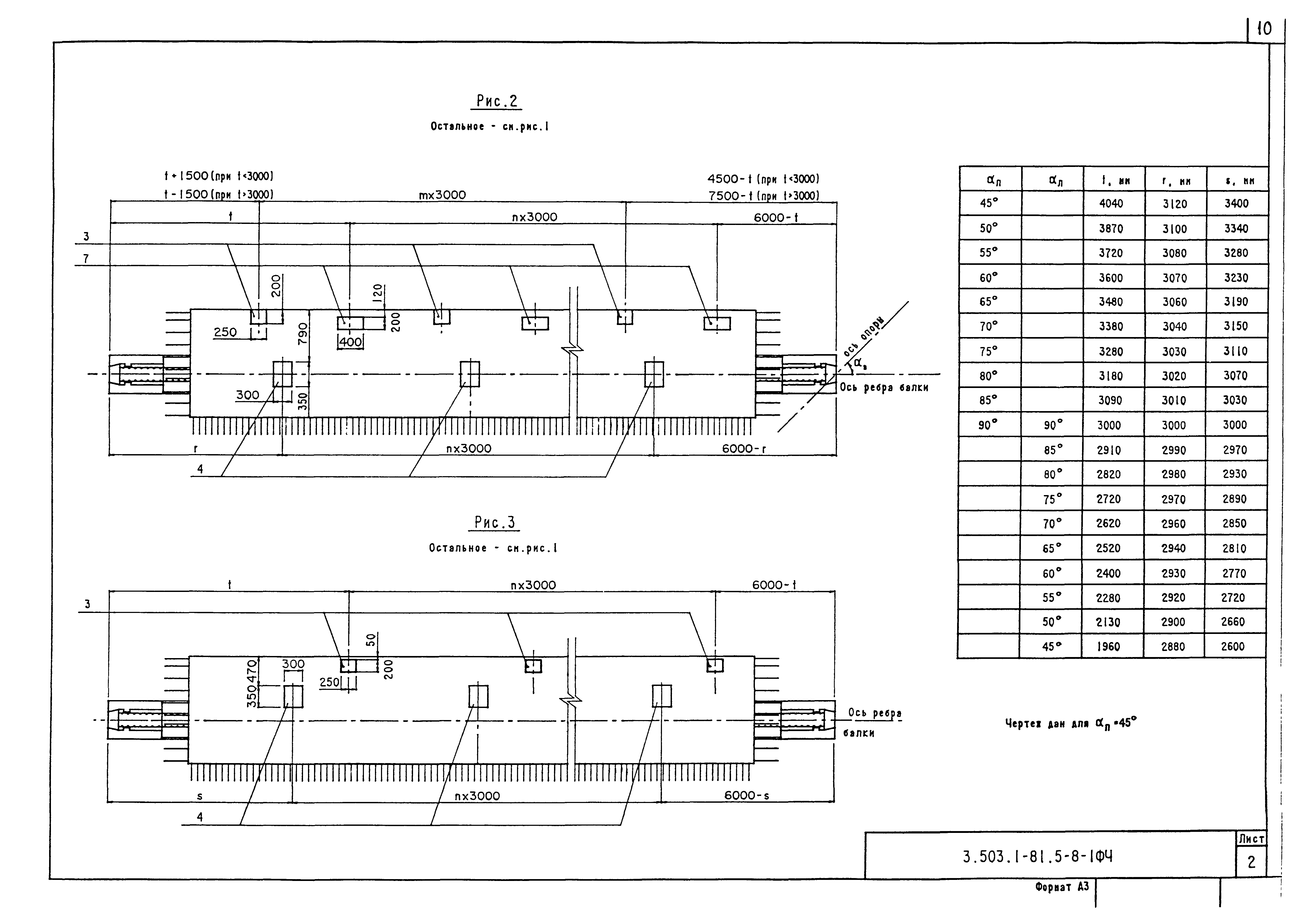 Серия 3.503.1-81