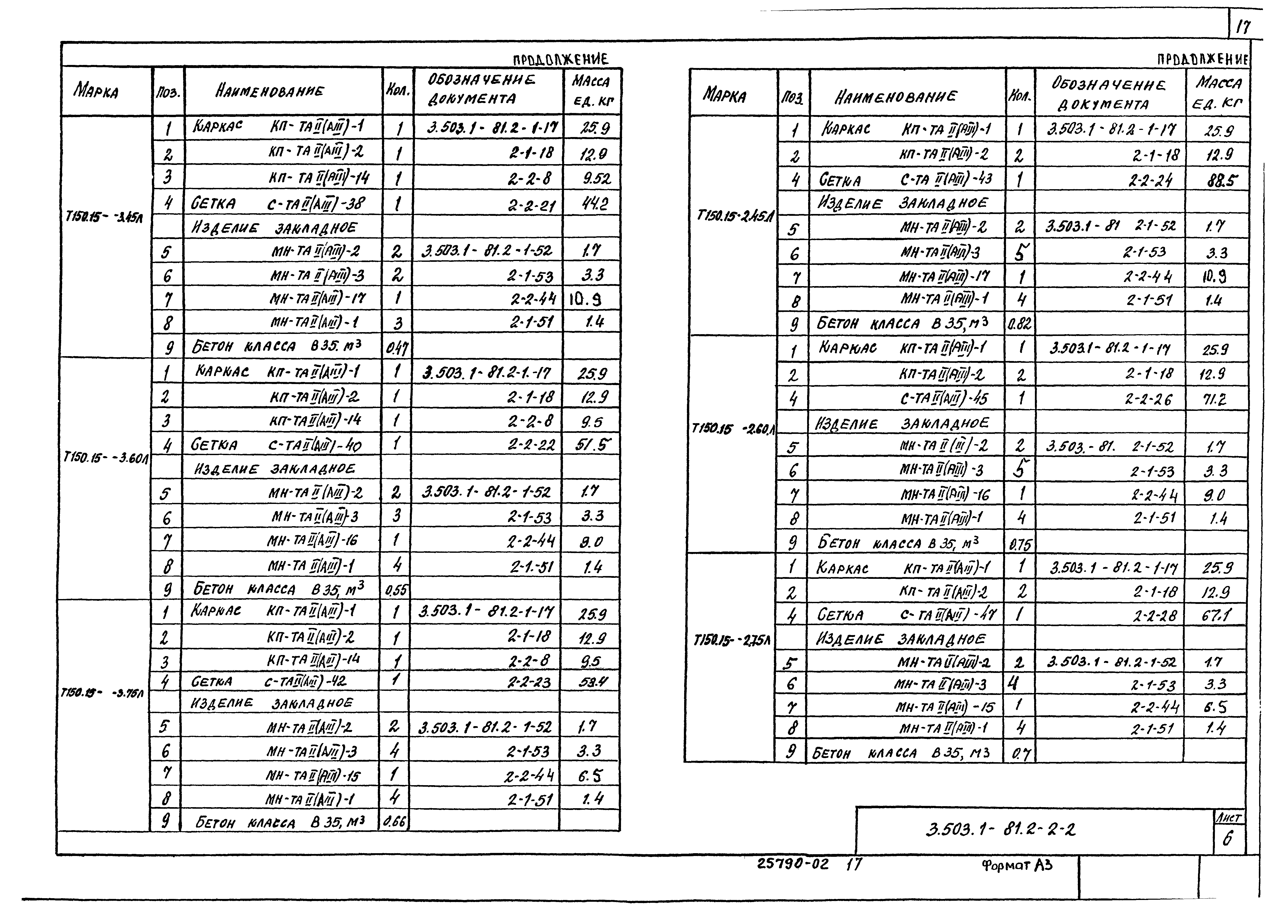 Серия 3.503.1-81