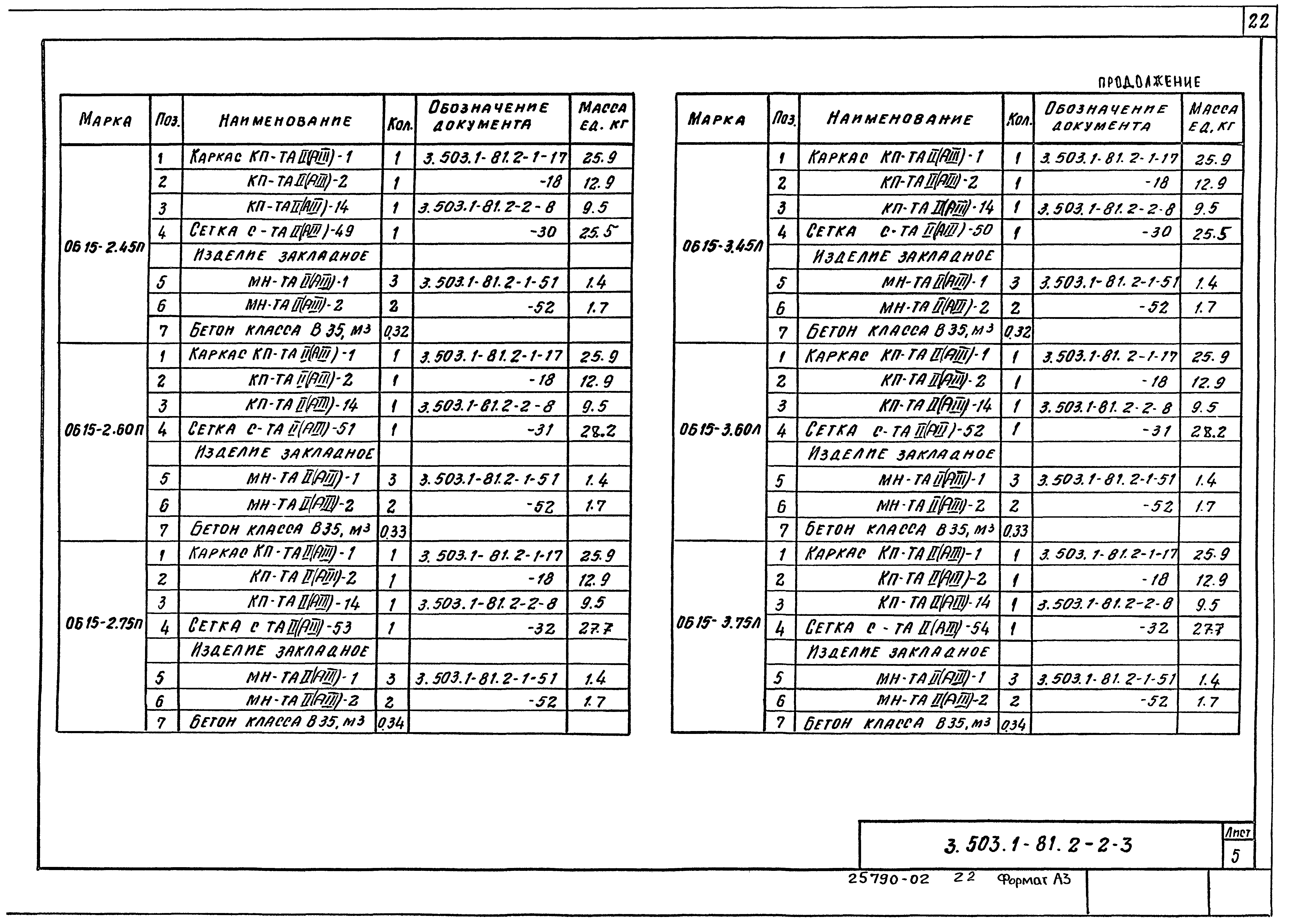 Серия 3.503.1-81