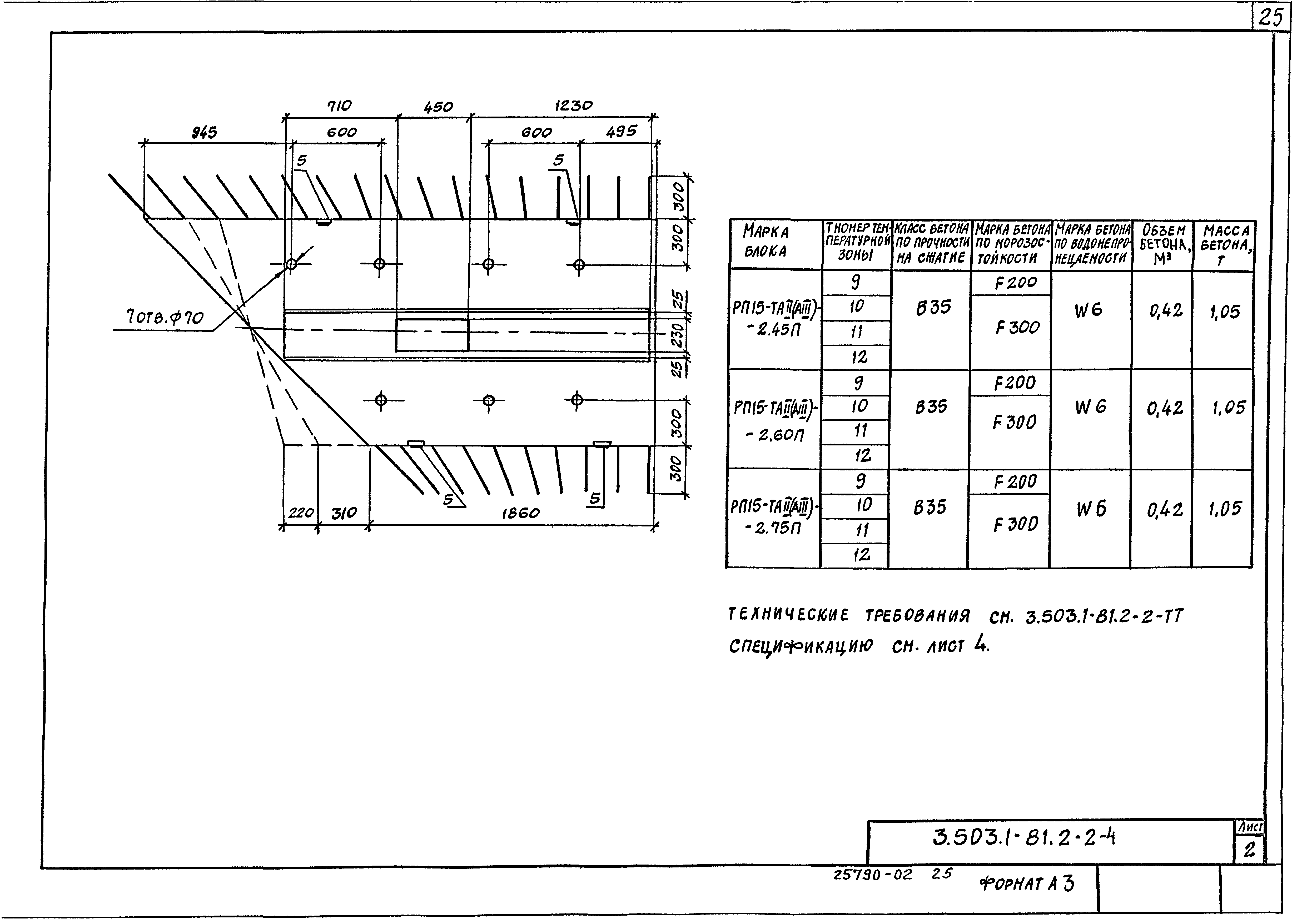 Серия 3.503.1-81