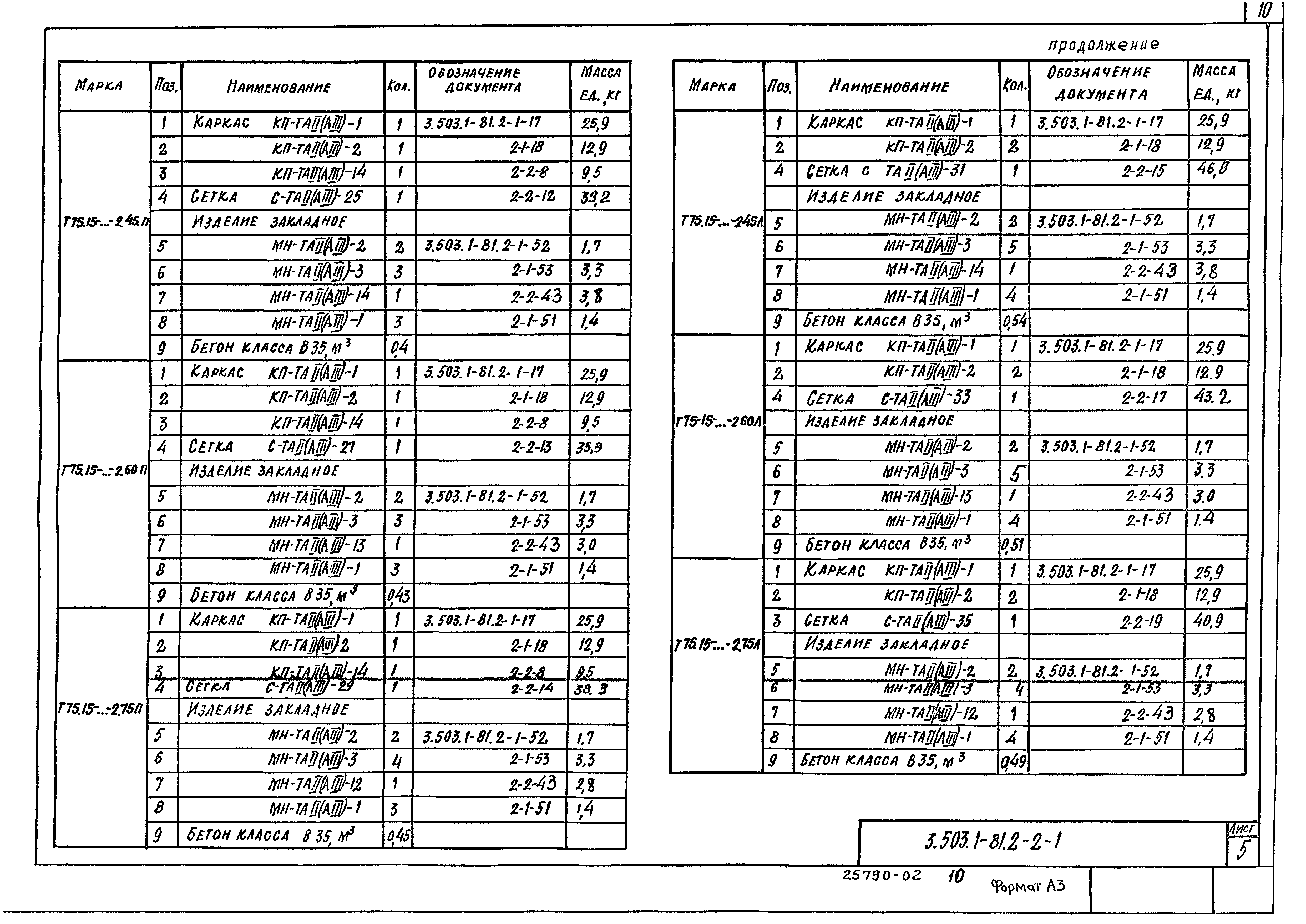 Серия 3.503.1-81