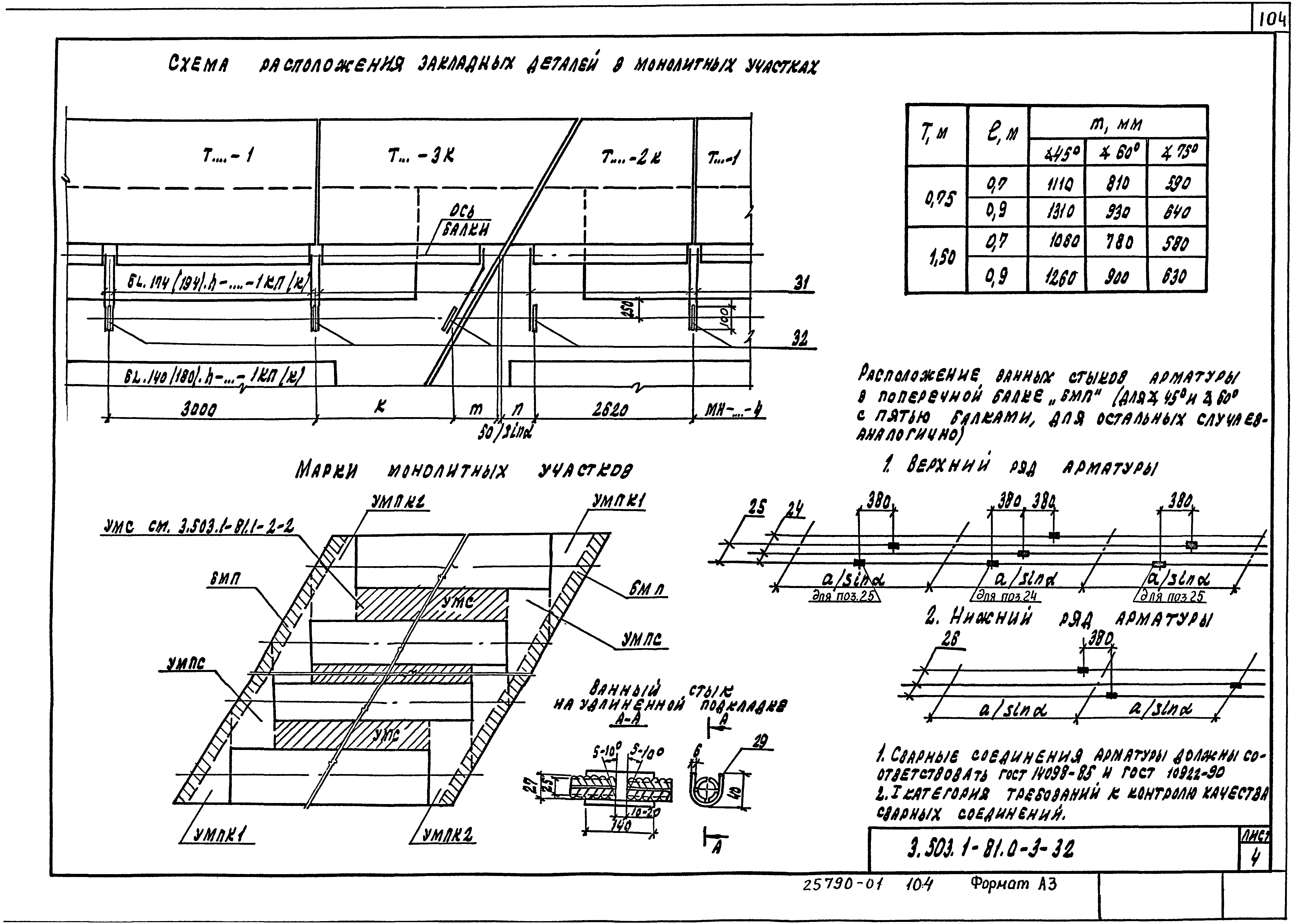 Серия 3.503.1-81