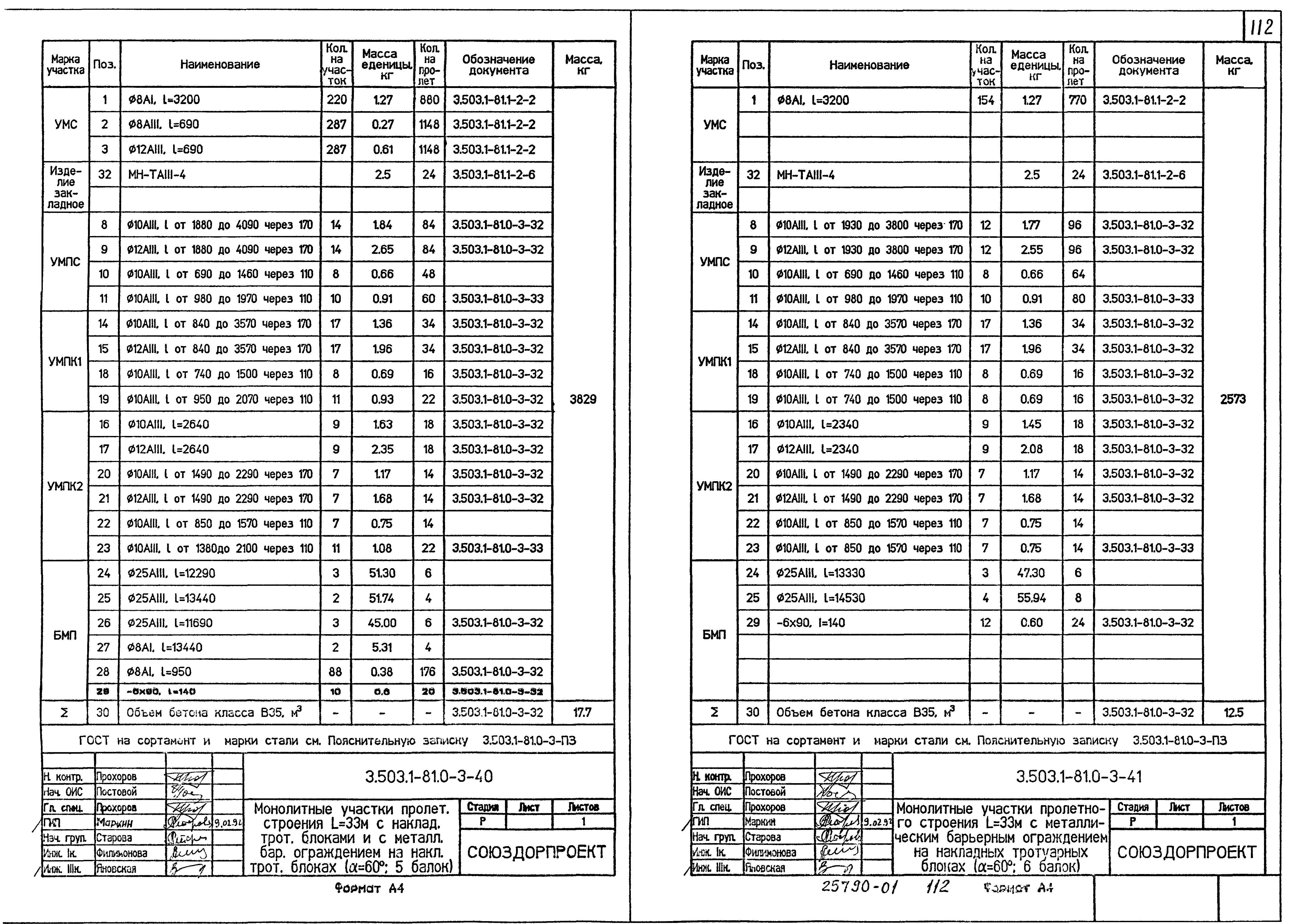 Серия 3.503.1-81