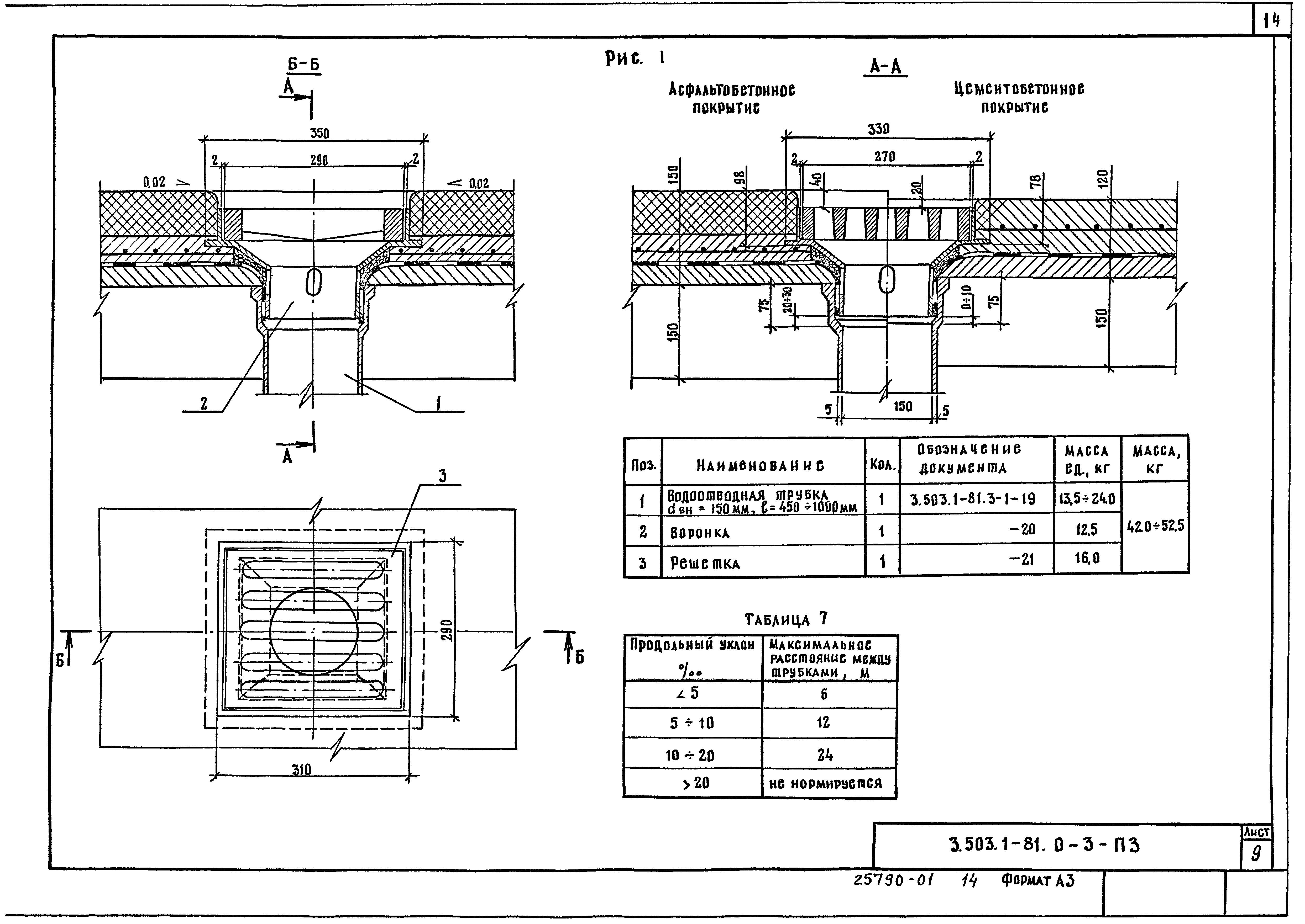 Серия 3.503.1-81