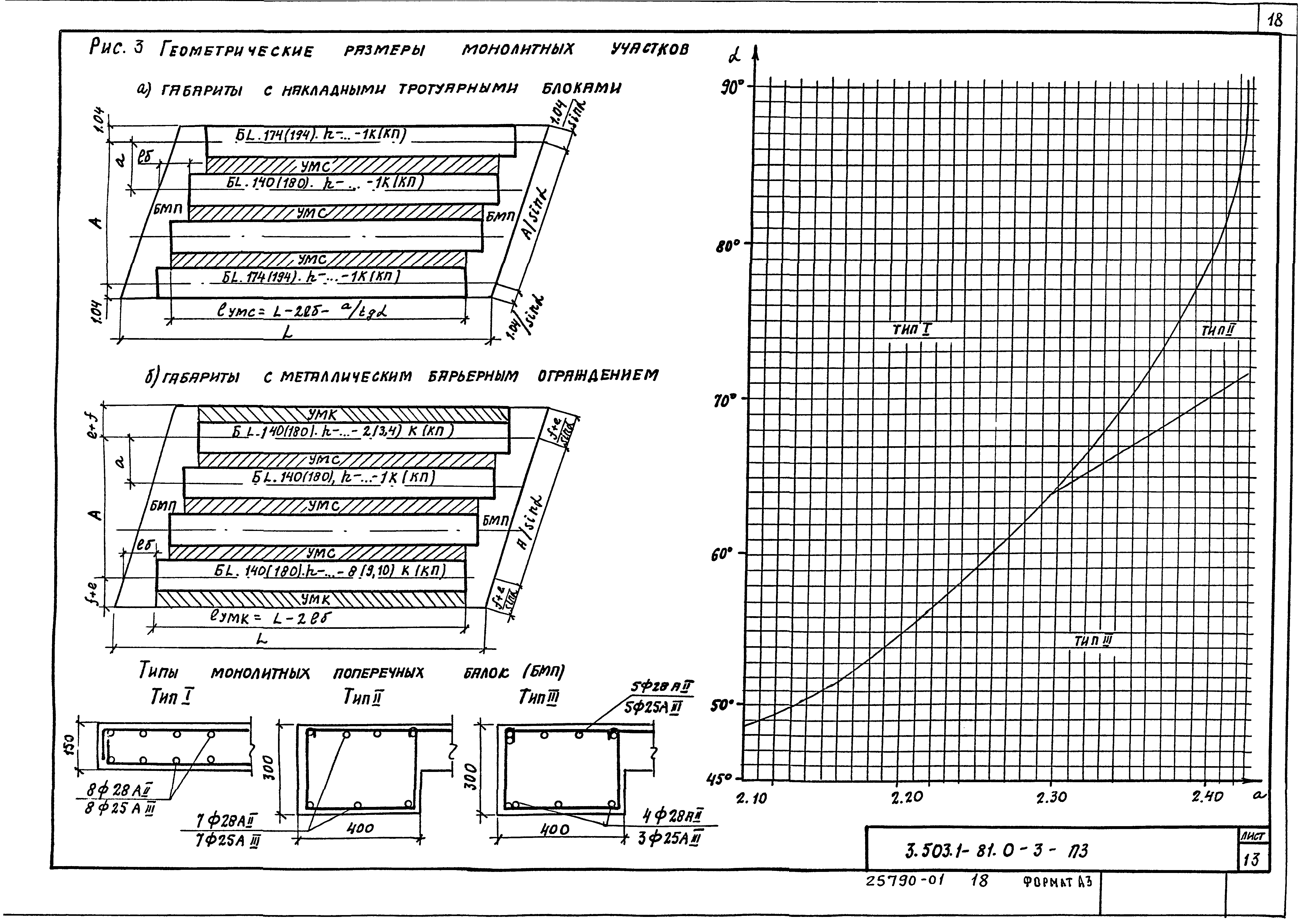 Серия 3.503.1-81