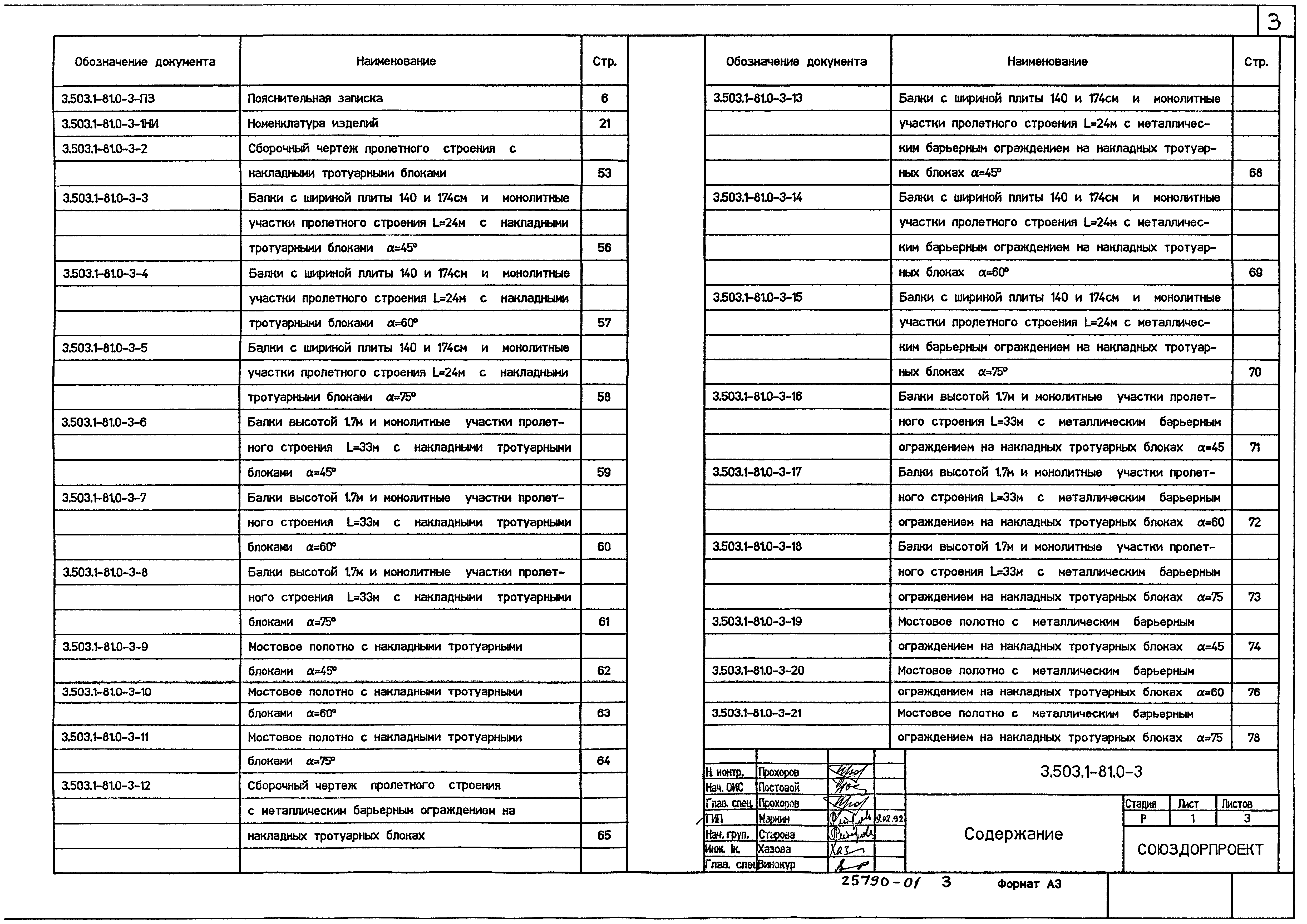 Серия 3.503.1-81