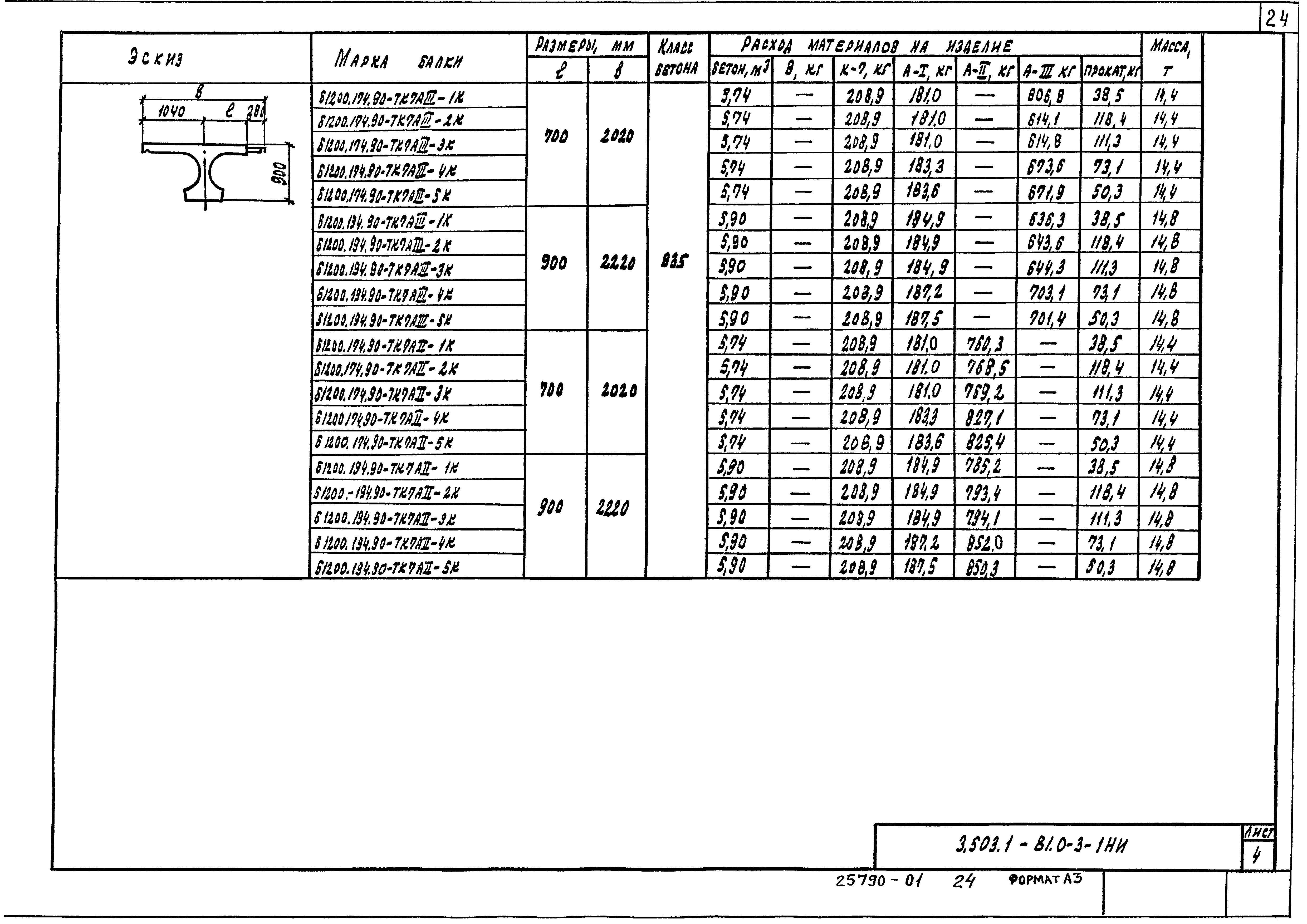 Серия 3.503.1-81