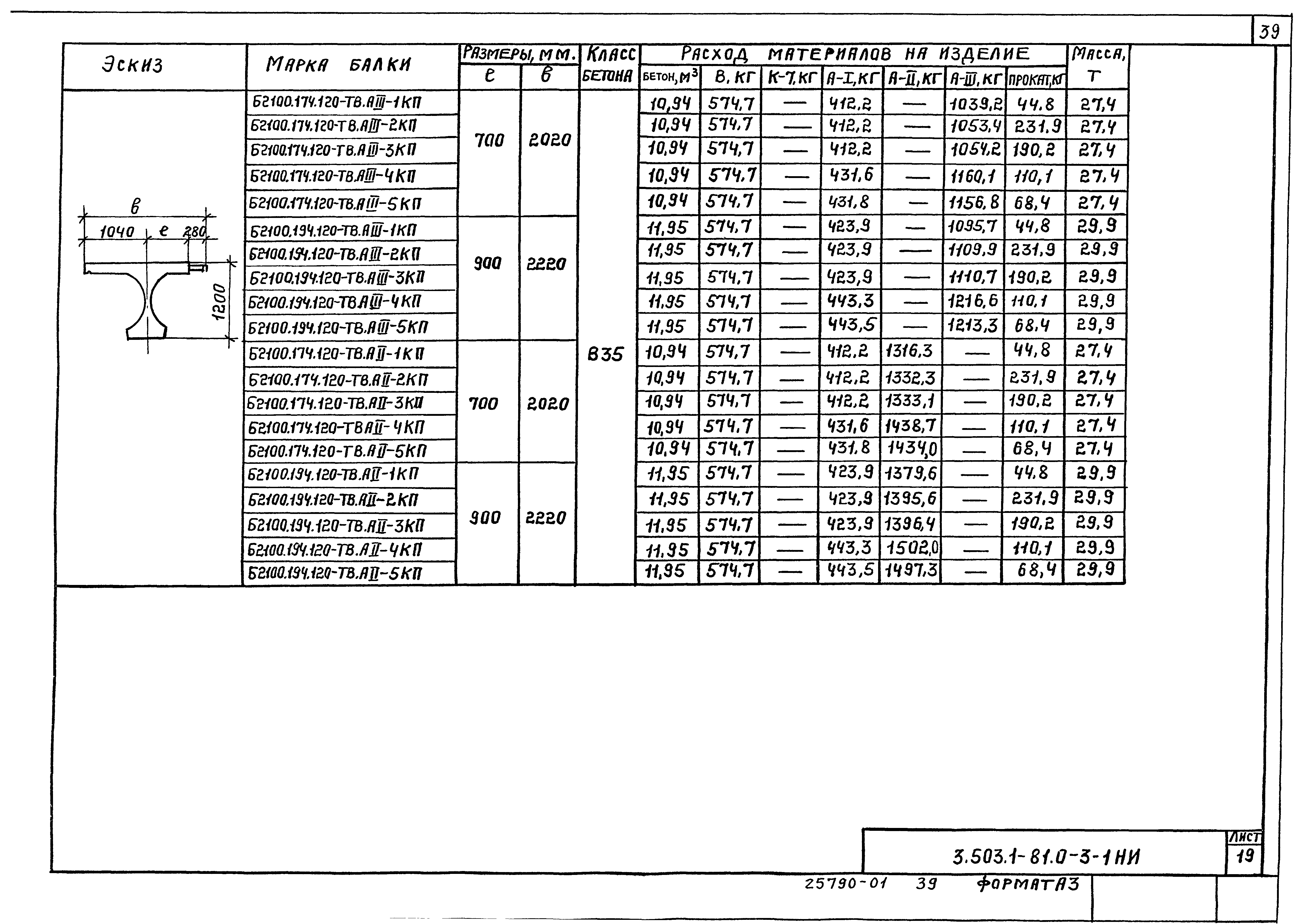 Серия 3.503.1-81