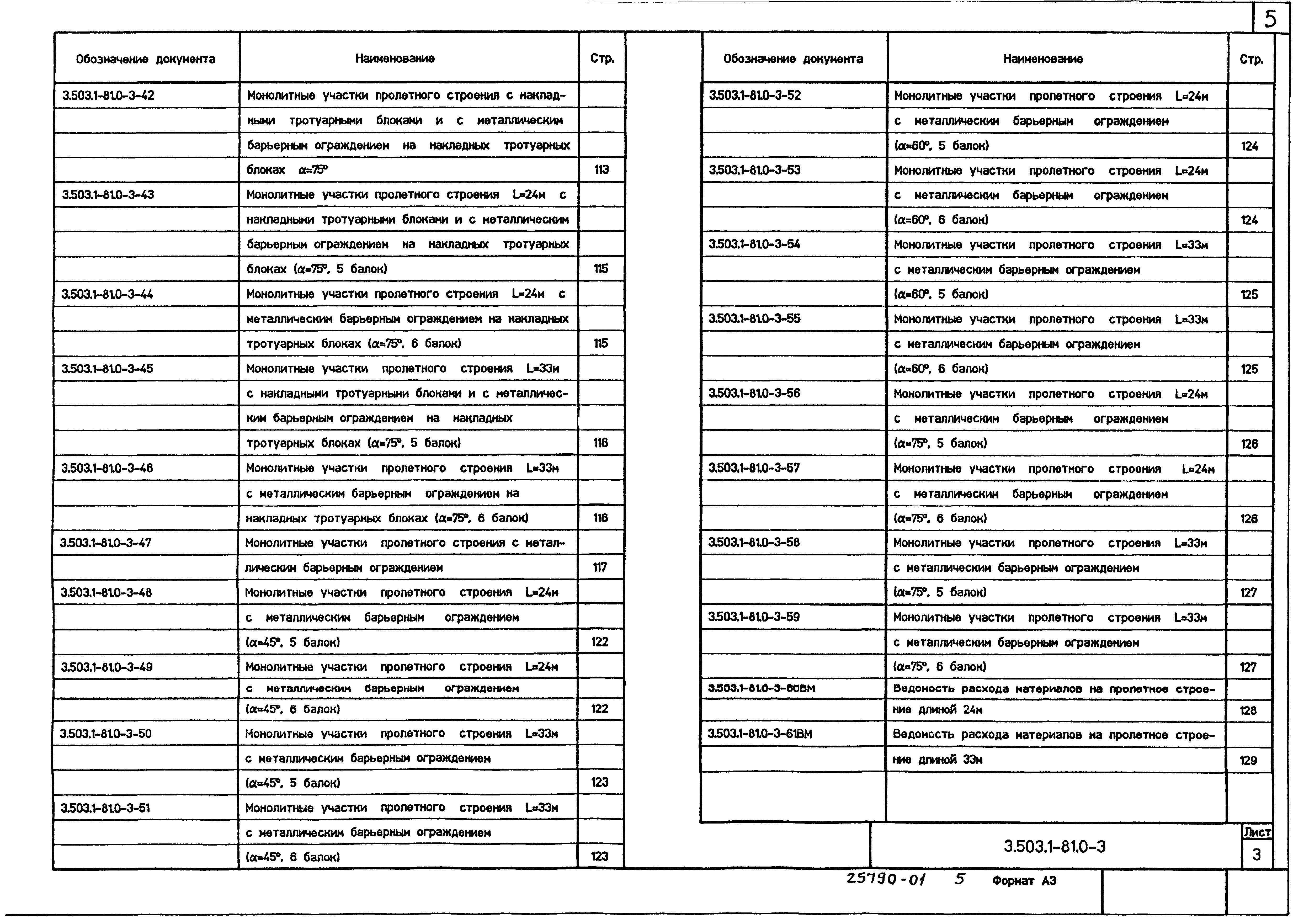 Серия 3.503.1-81