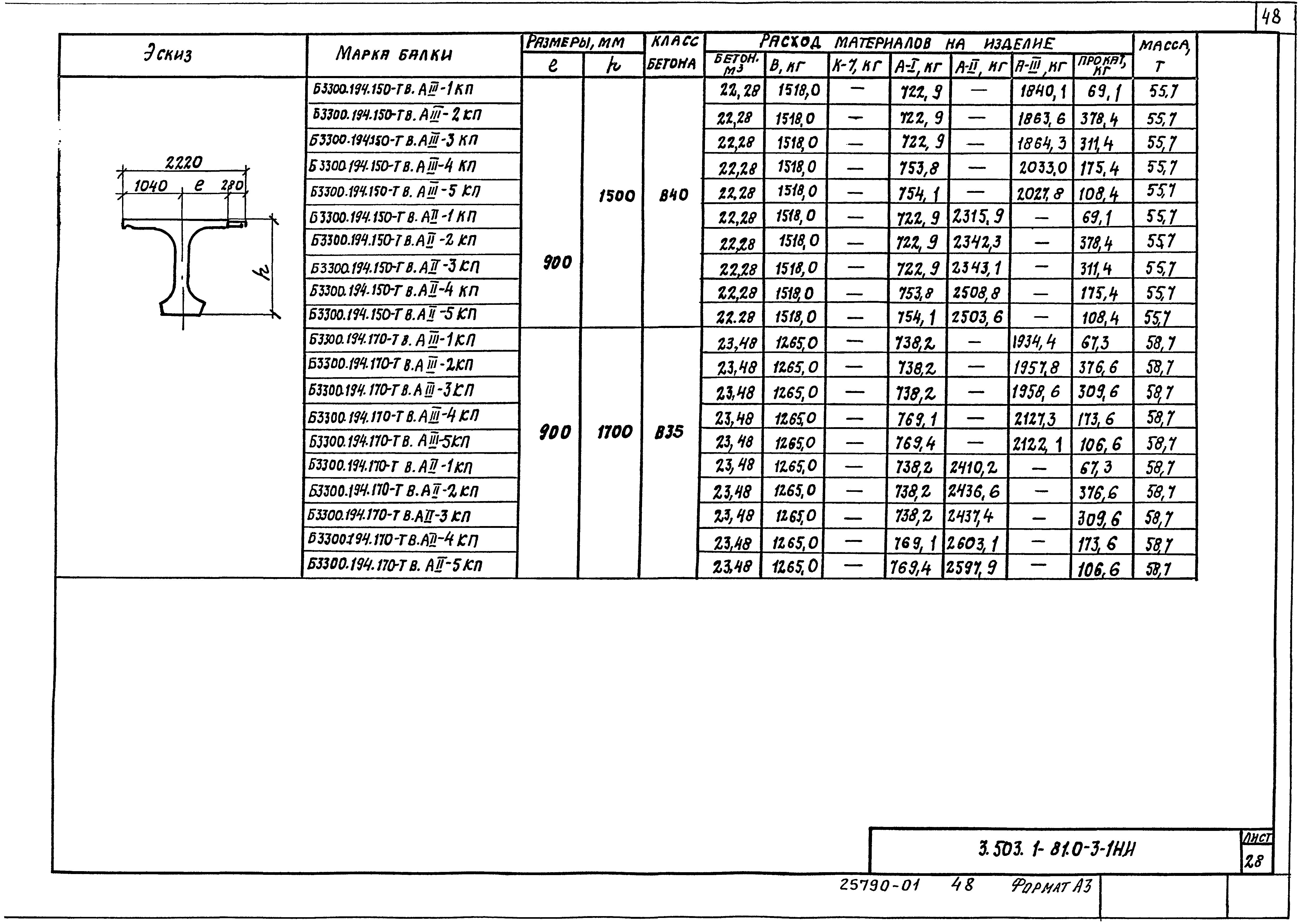 Серия 3.503.1-81