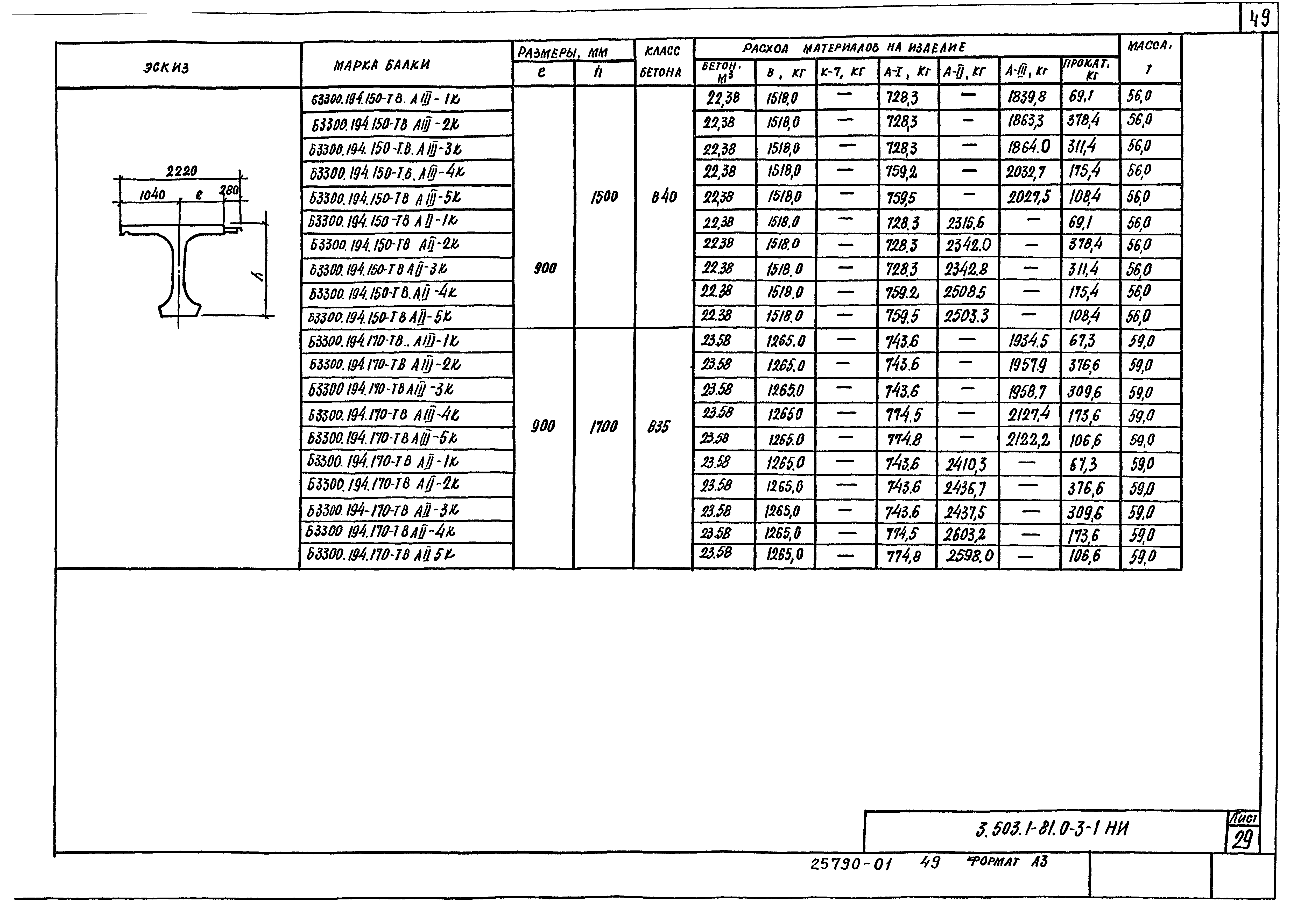 Серия 3.503.1-81