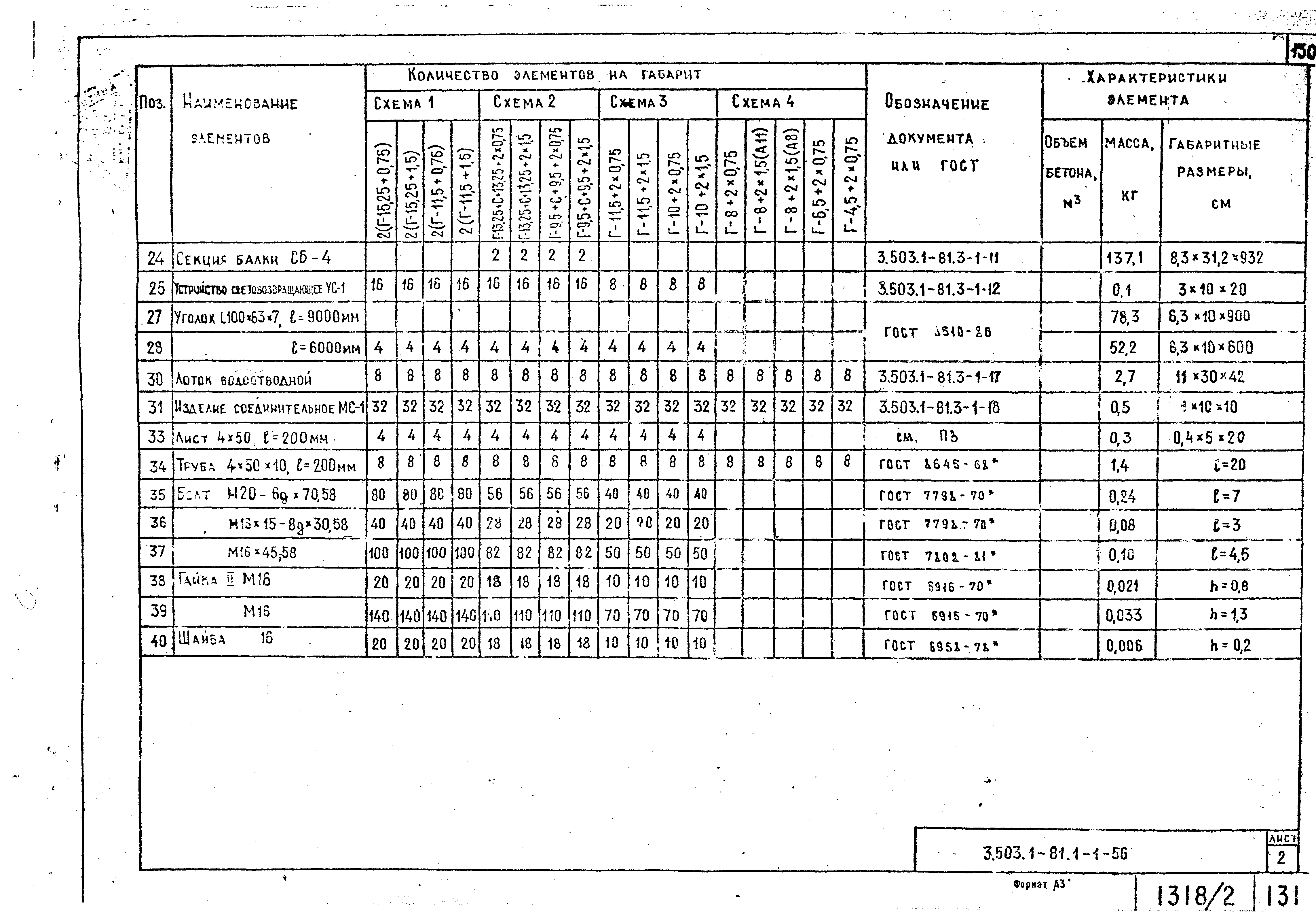 Серия 3.503.1-81