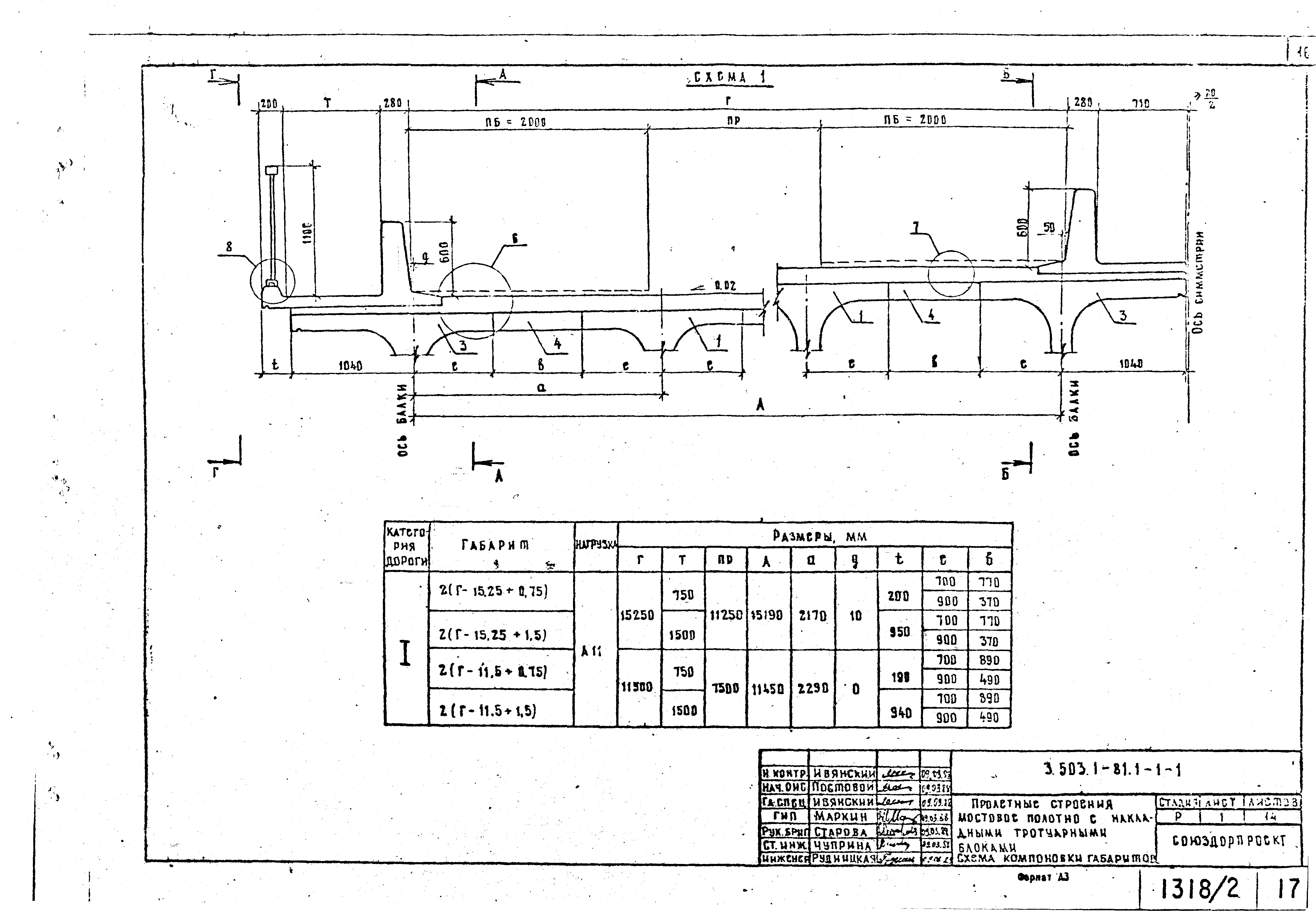 Серия 3.503.1-81