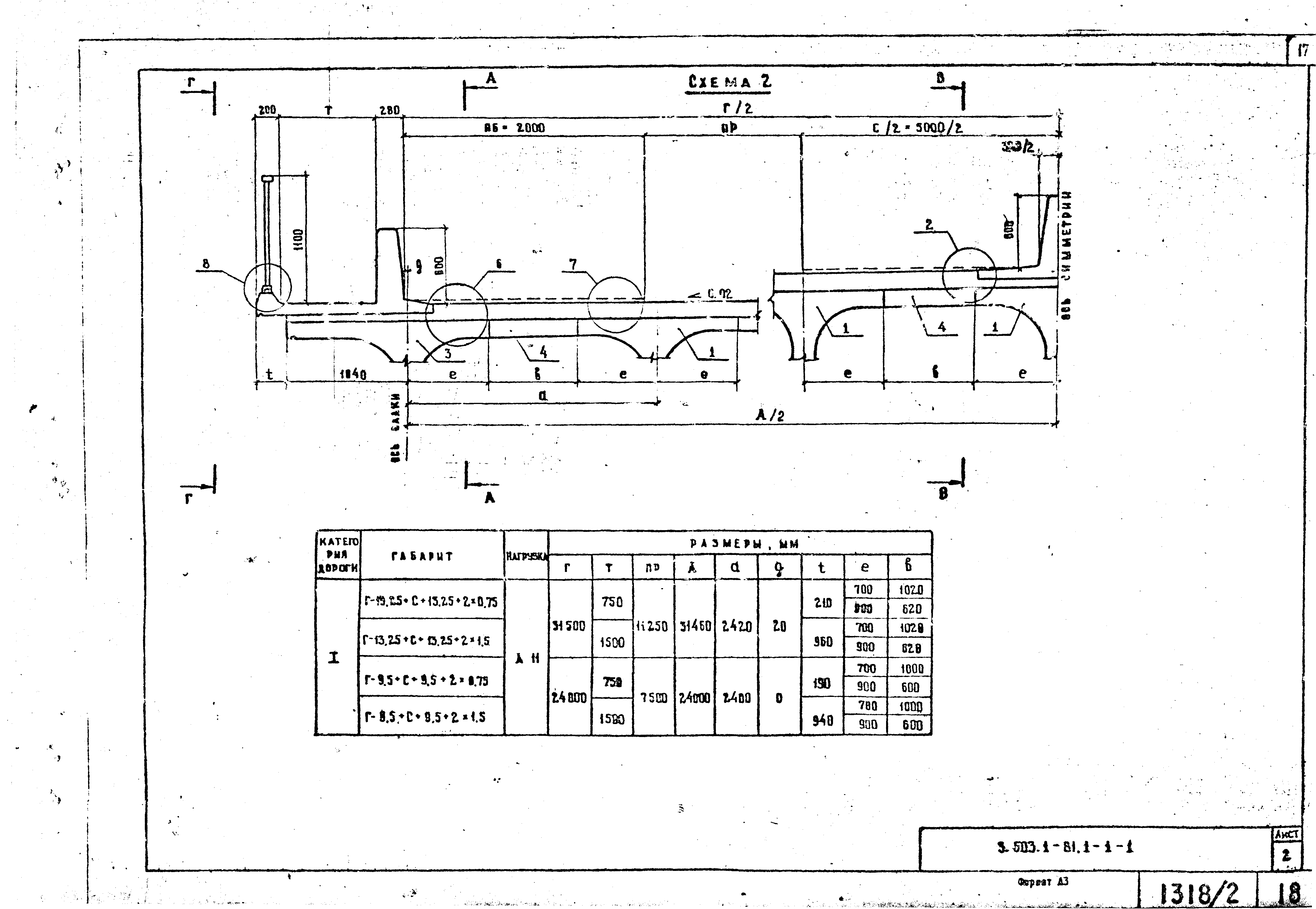 Серия 3.503.1-81