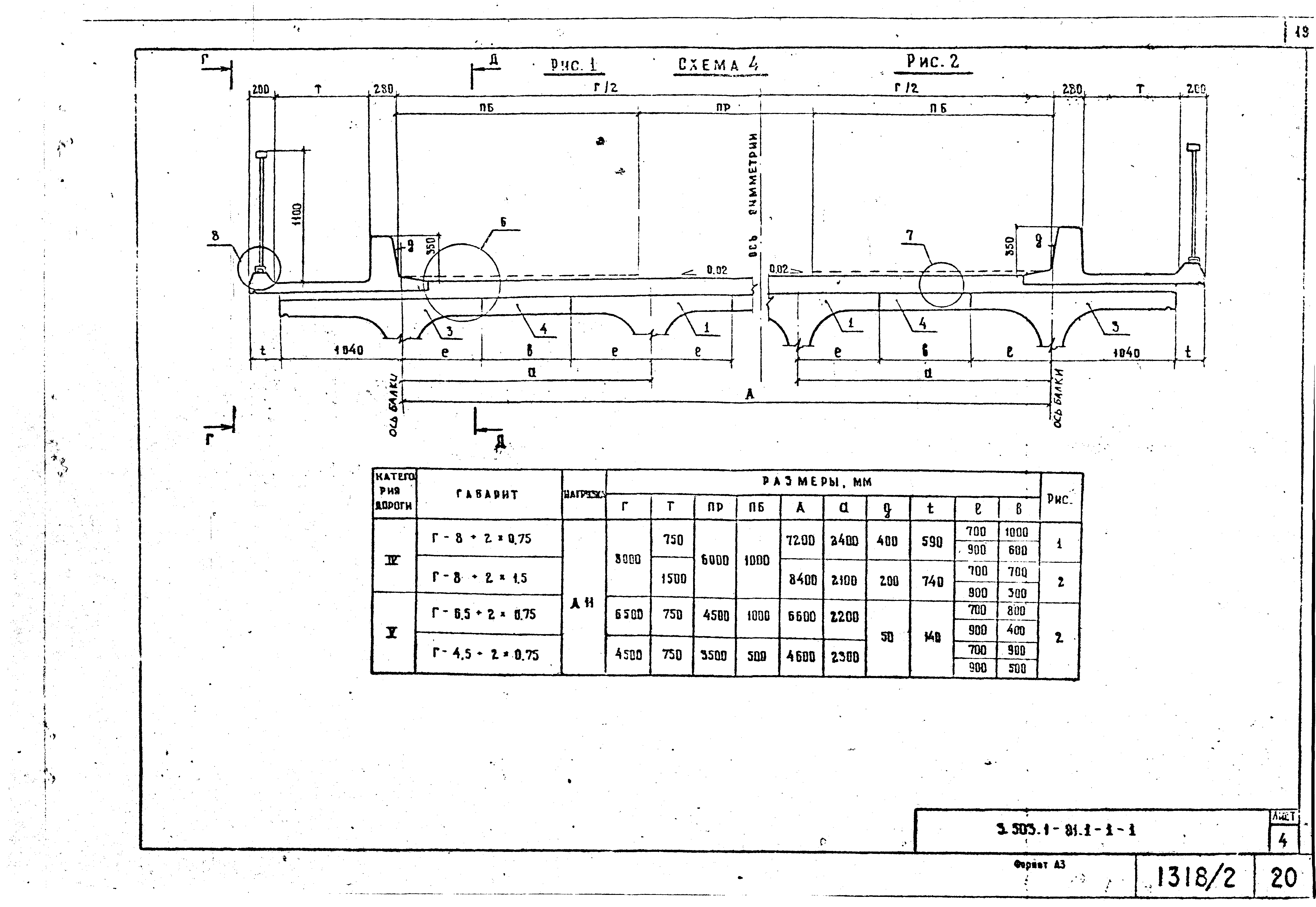 Серия 3.503.1-81