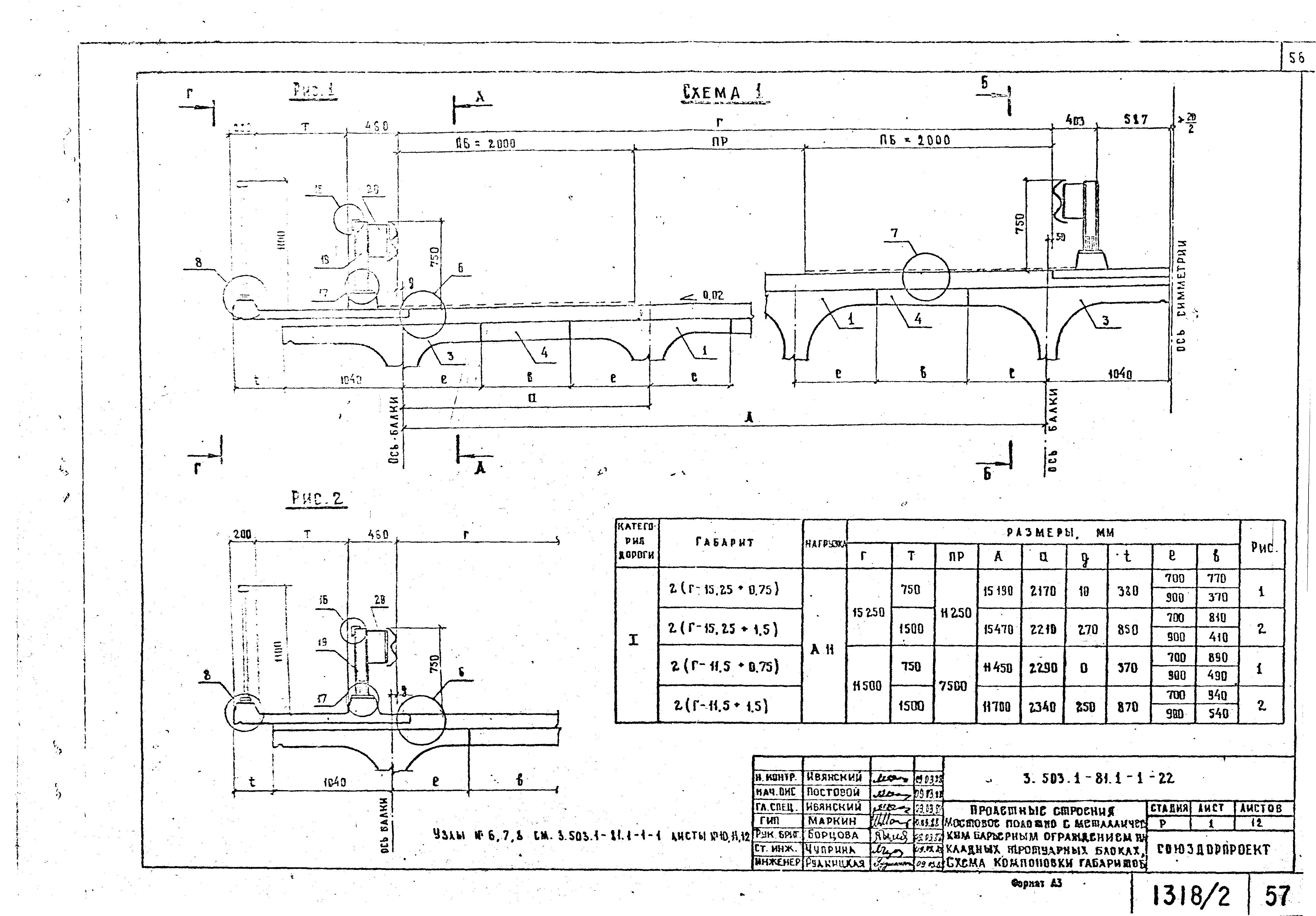 Серия 3.503.1-81