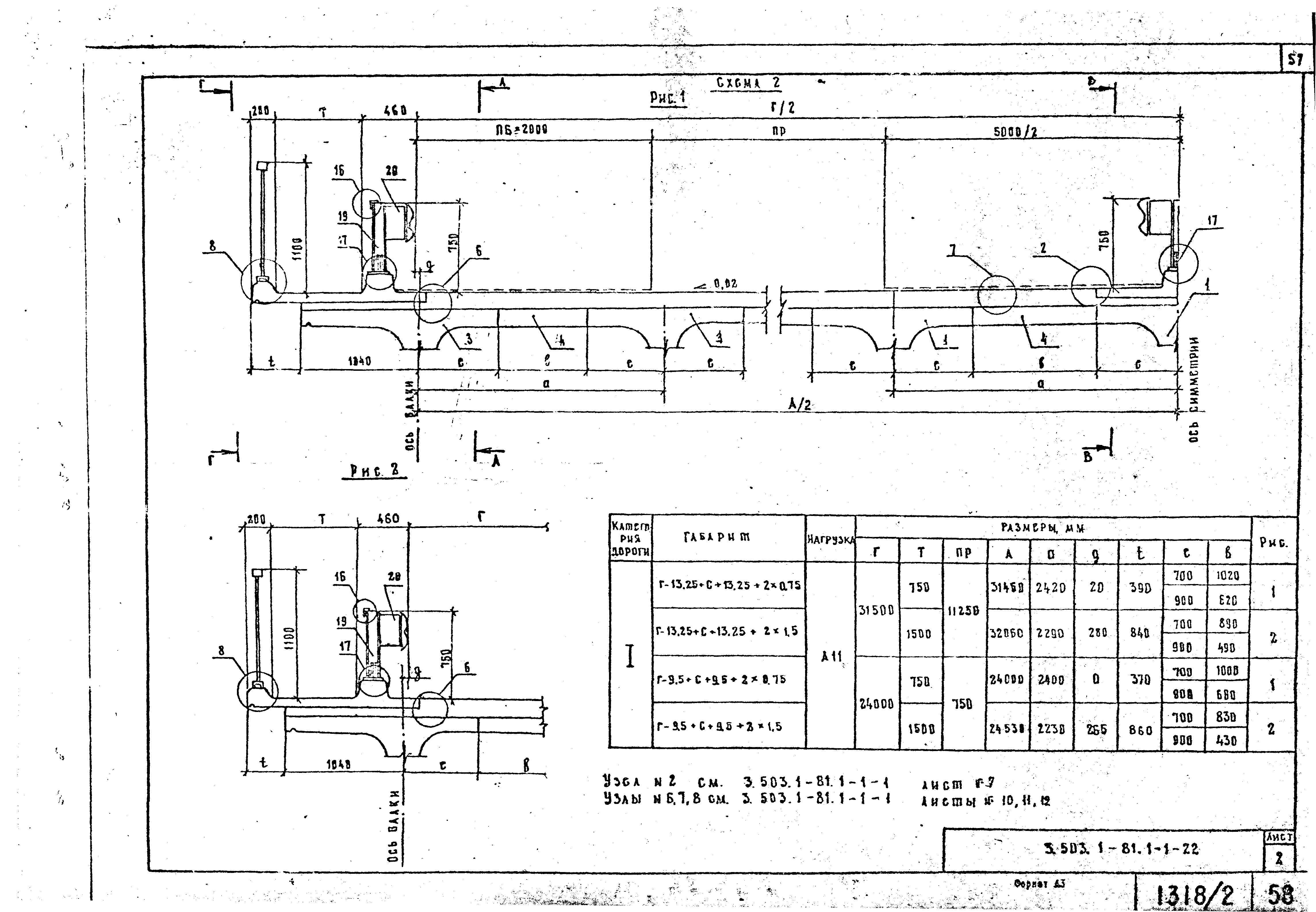 Серия 3.503.1-81