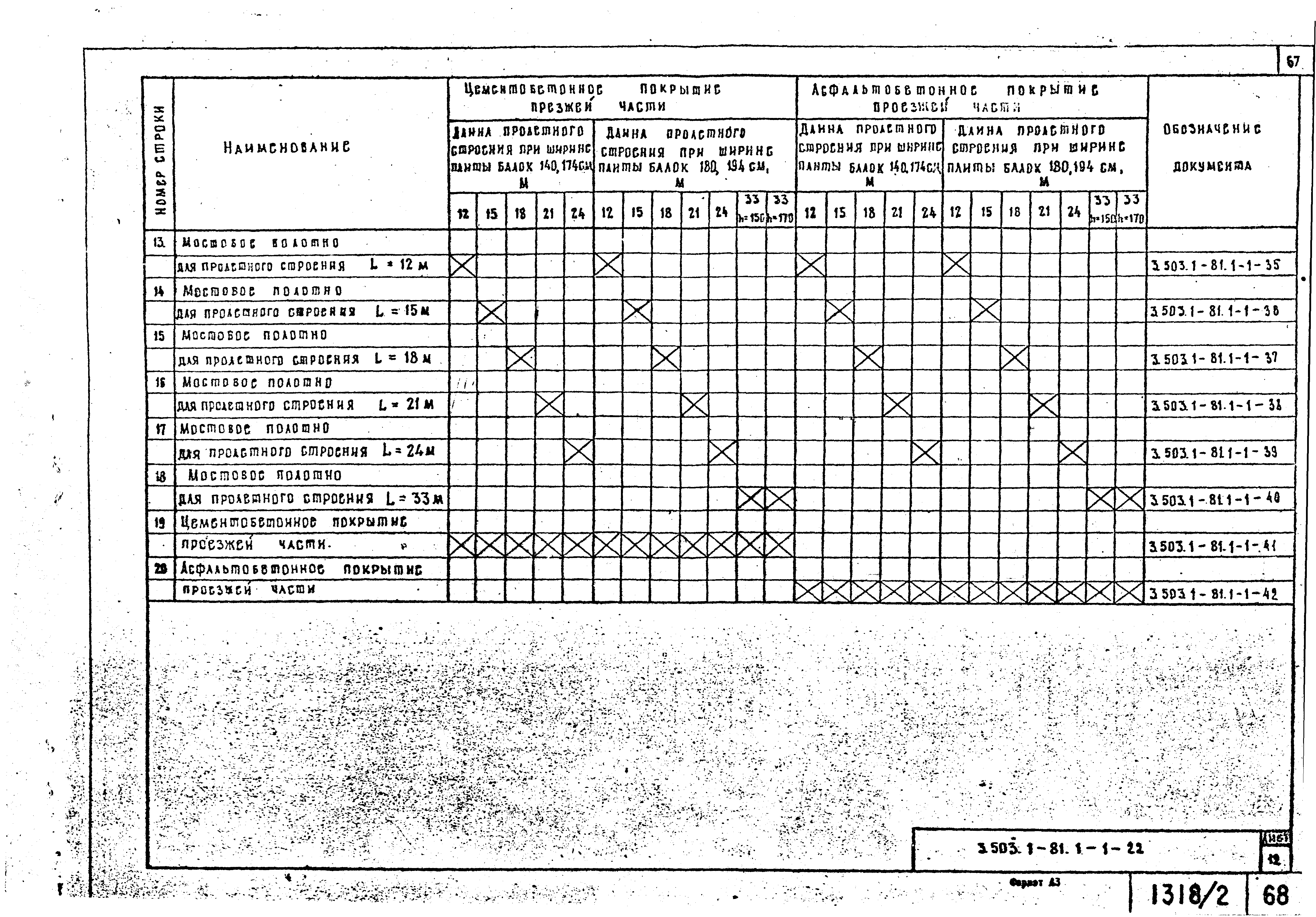 Серия 3.503.1-81