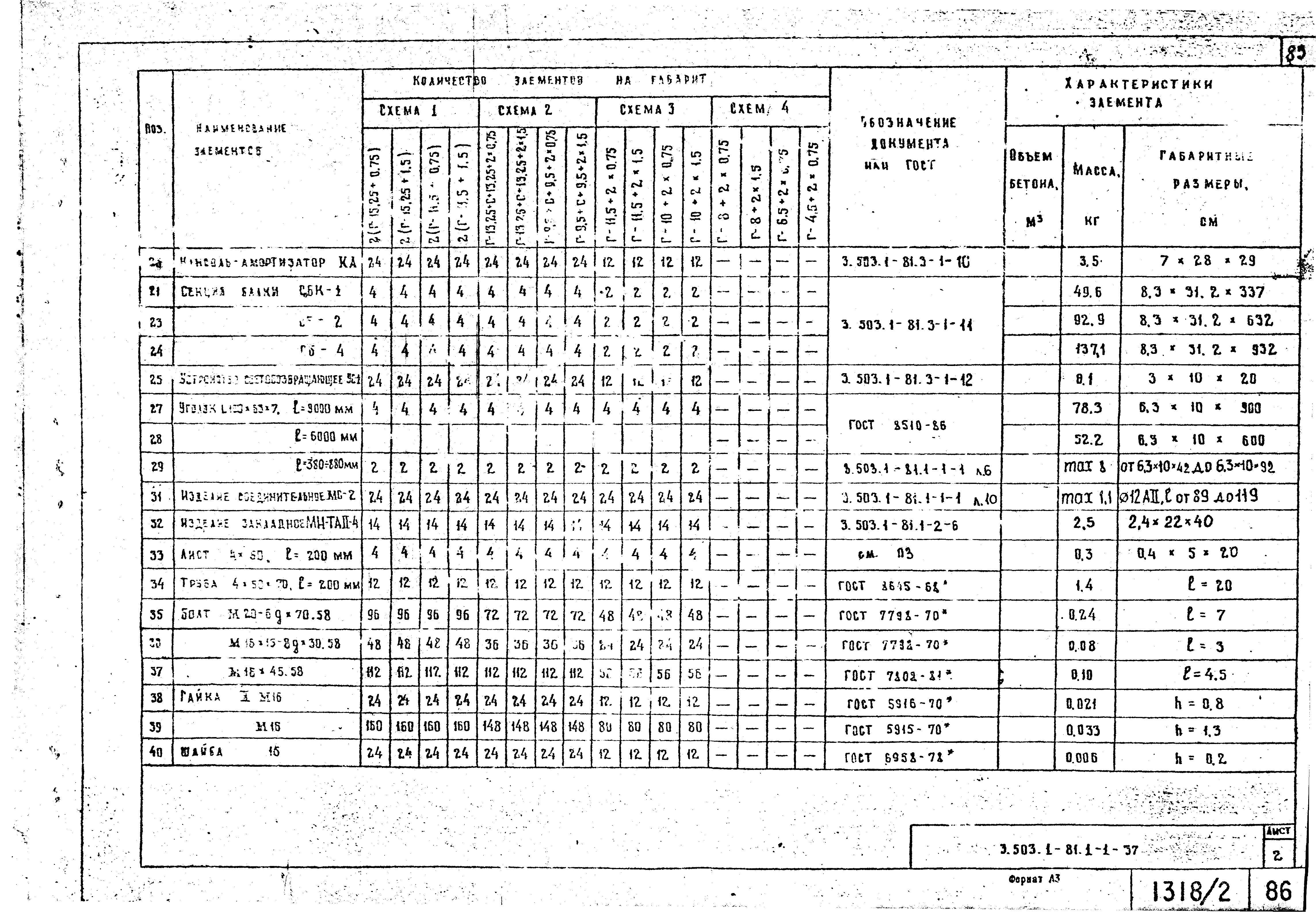 Серия 3.503.1-81