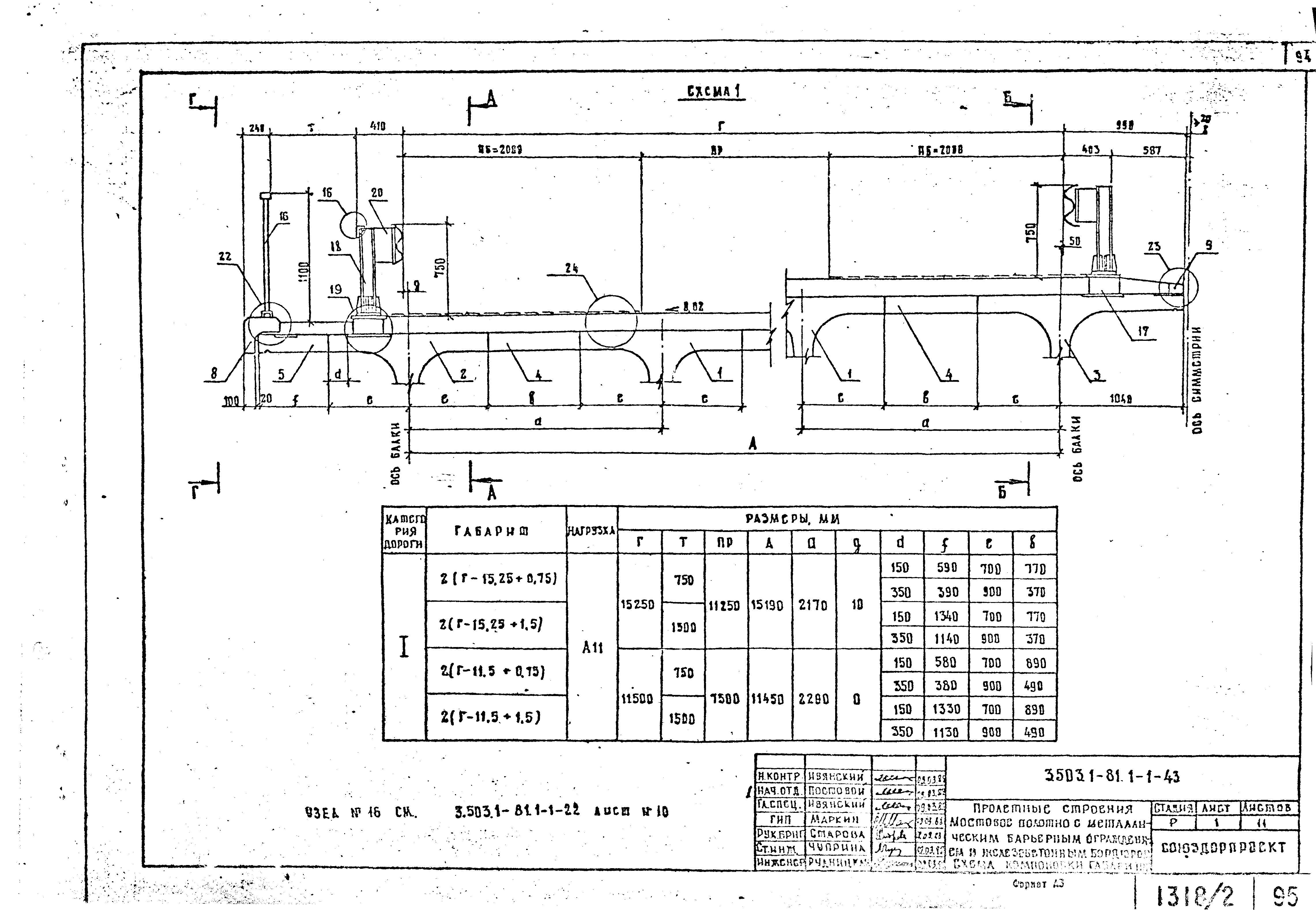 Серия 3.503.1-81